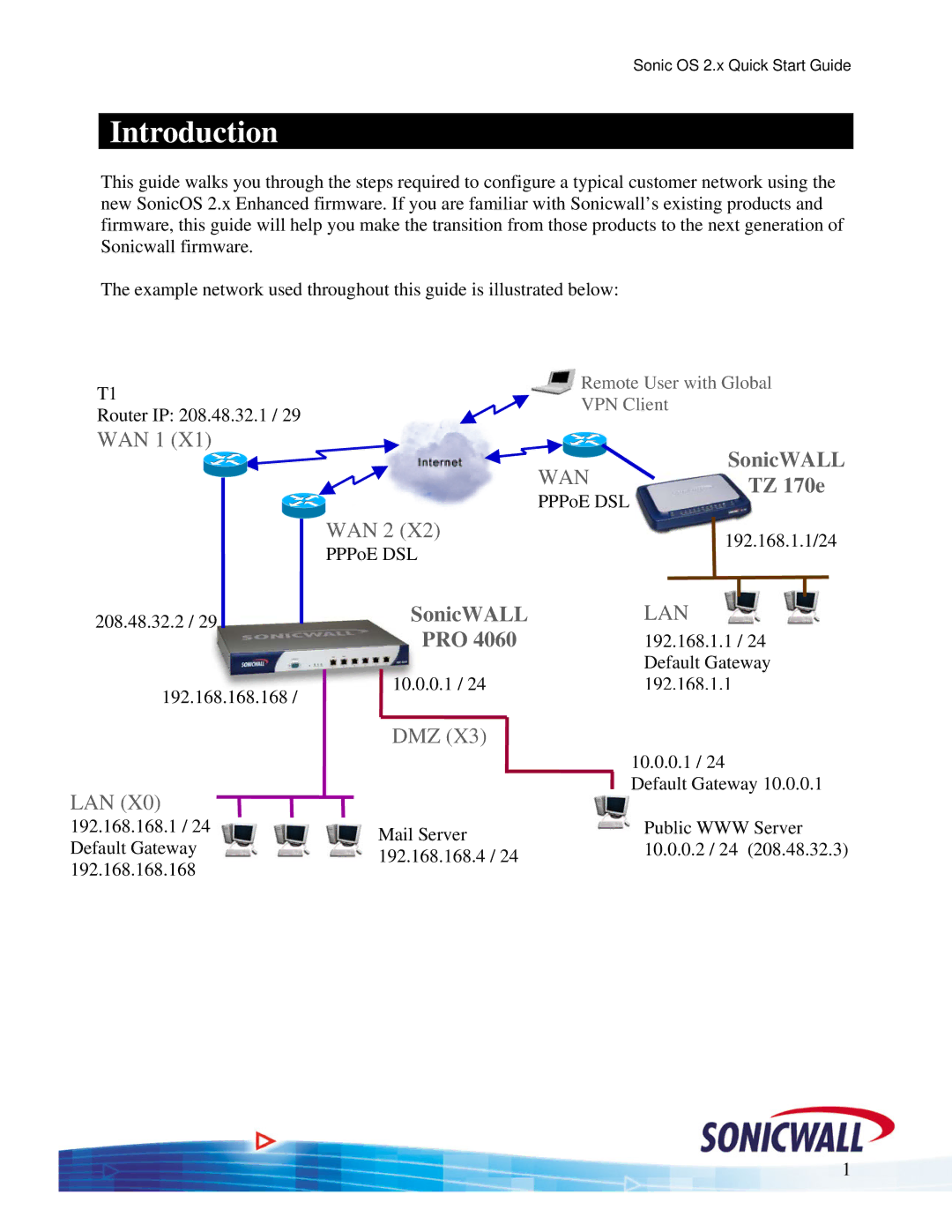 SonicWALL OS 2.x quick start Introduction, Pro 