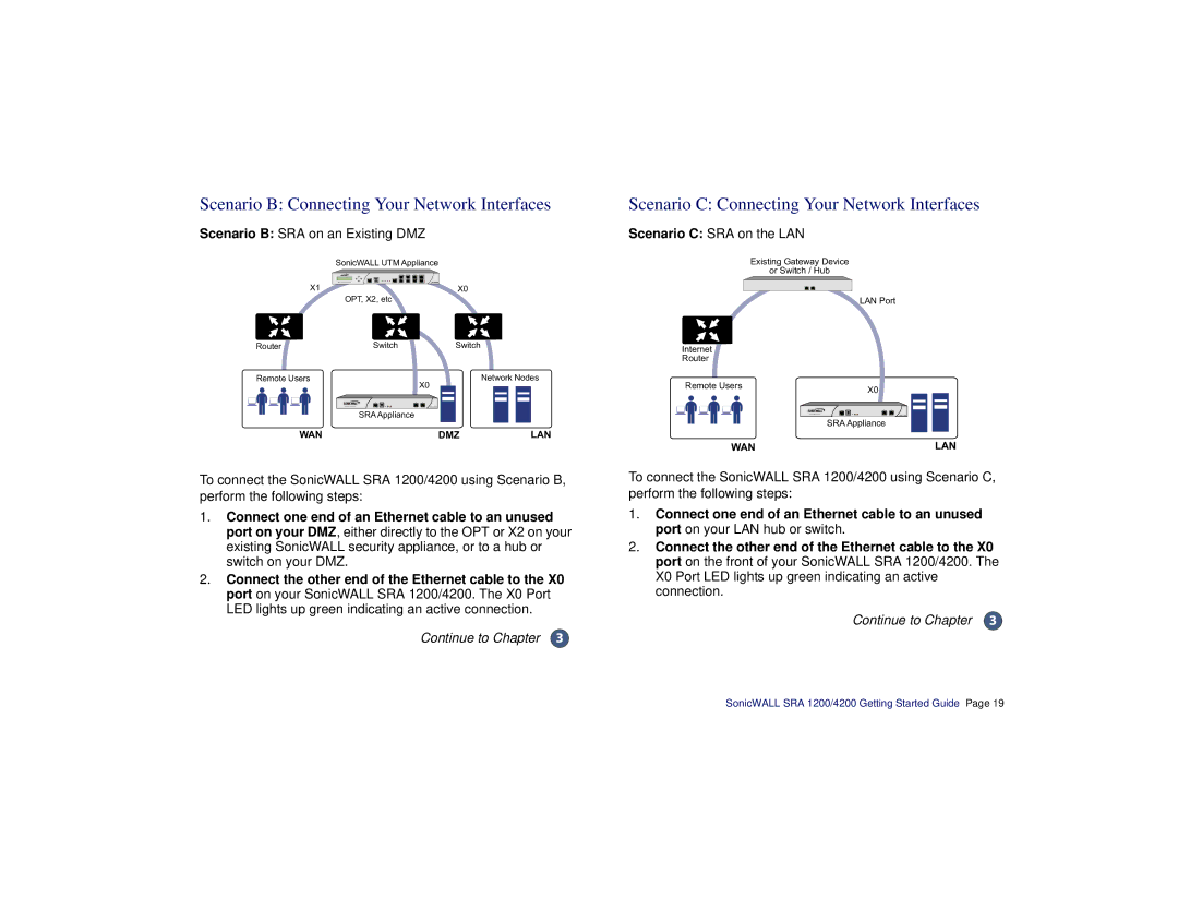 SonicWALL SRA 1200/4200 manual Scenario B Connecting Your Network Interfaces, Scenario C Connecting Your Network Interfaces 