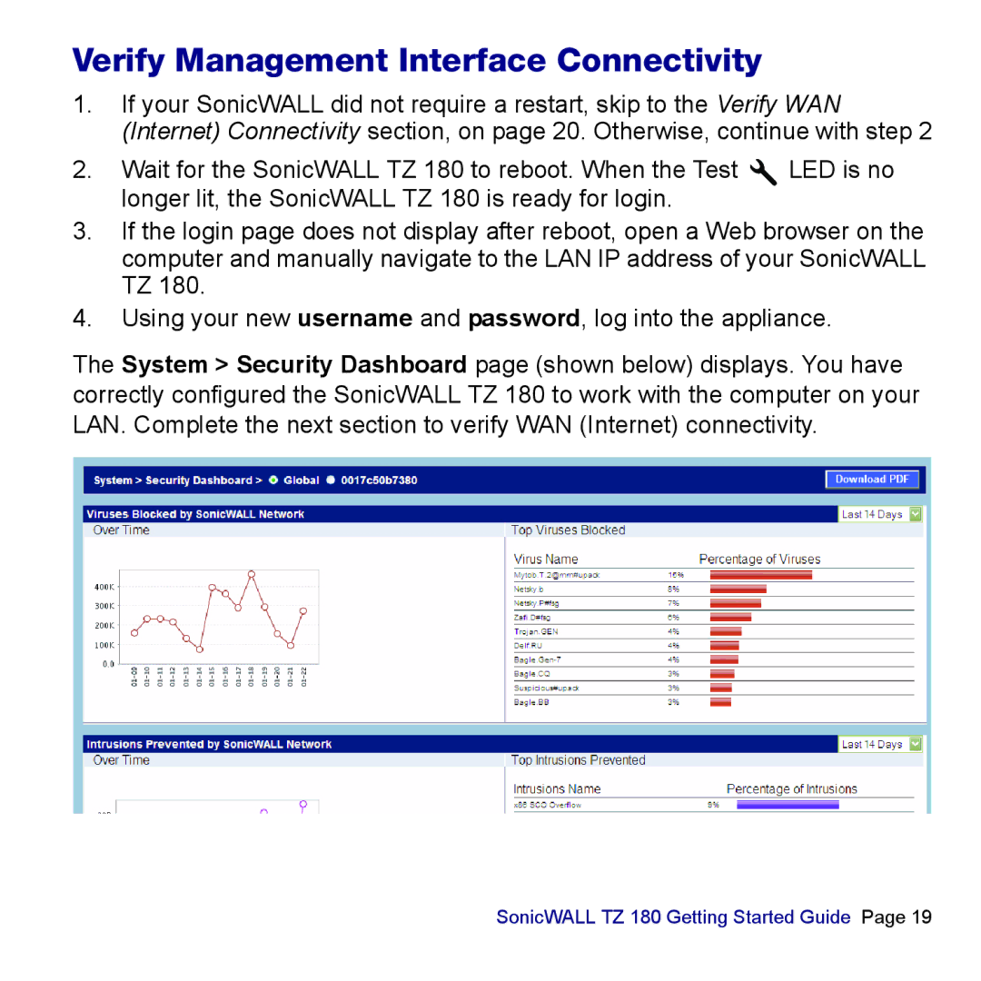 SonicWALL TZ 180 manual Verify Management Interface Connectivity 