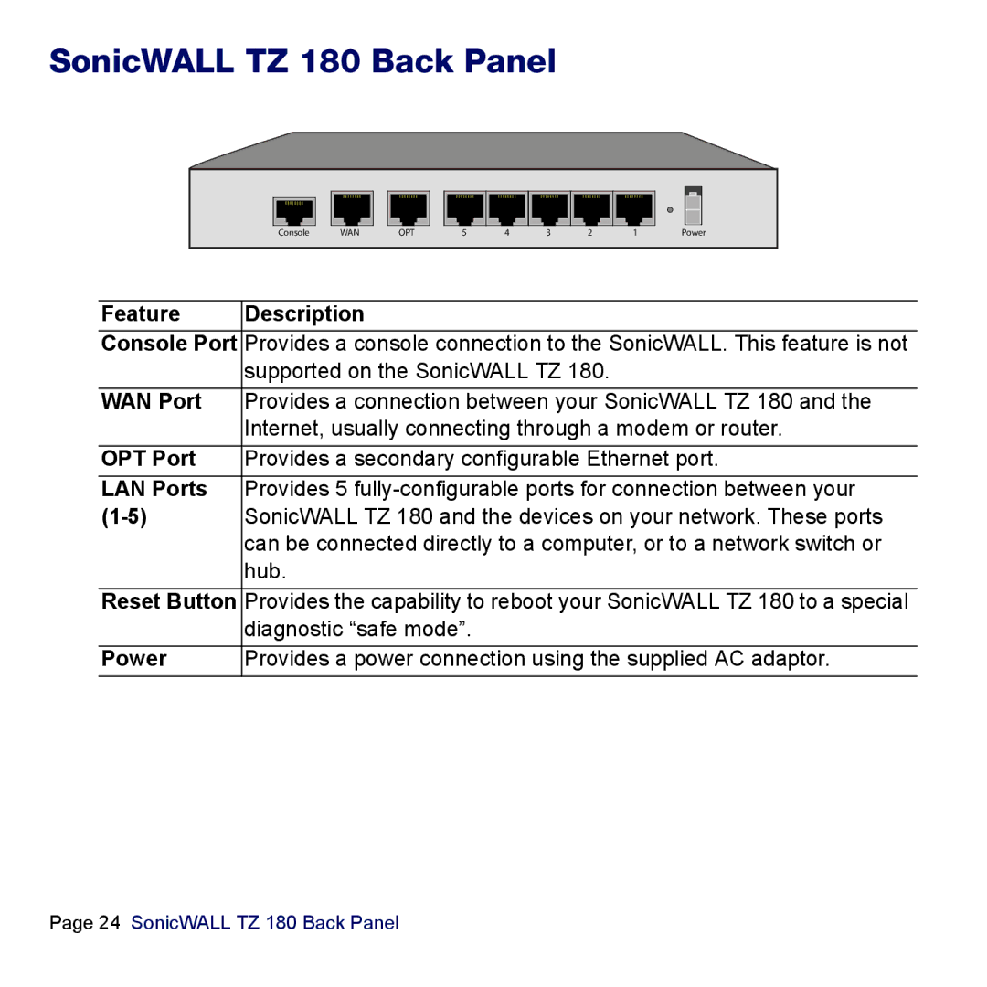 SonicWALL manual SonicWALL TZ 180 Back Panel, Feature Description 