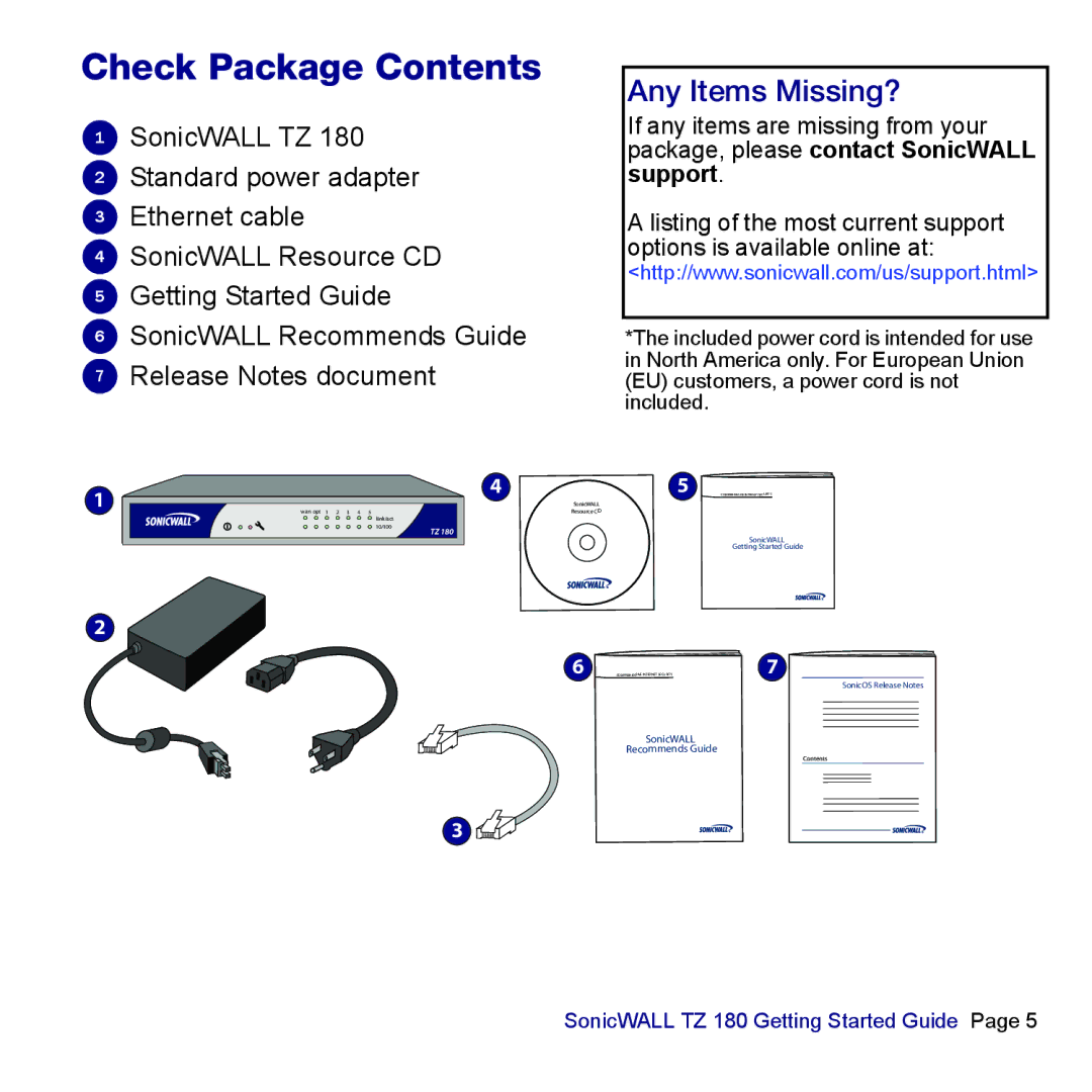 SonicWALL TZ 180 manual Check Package Contents 