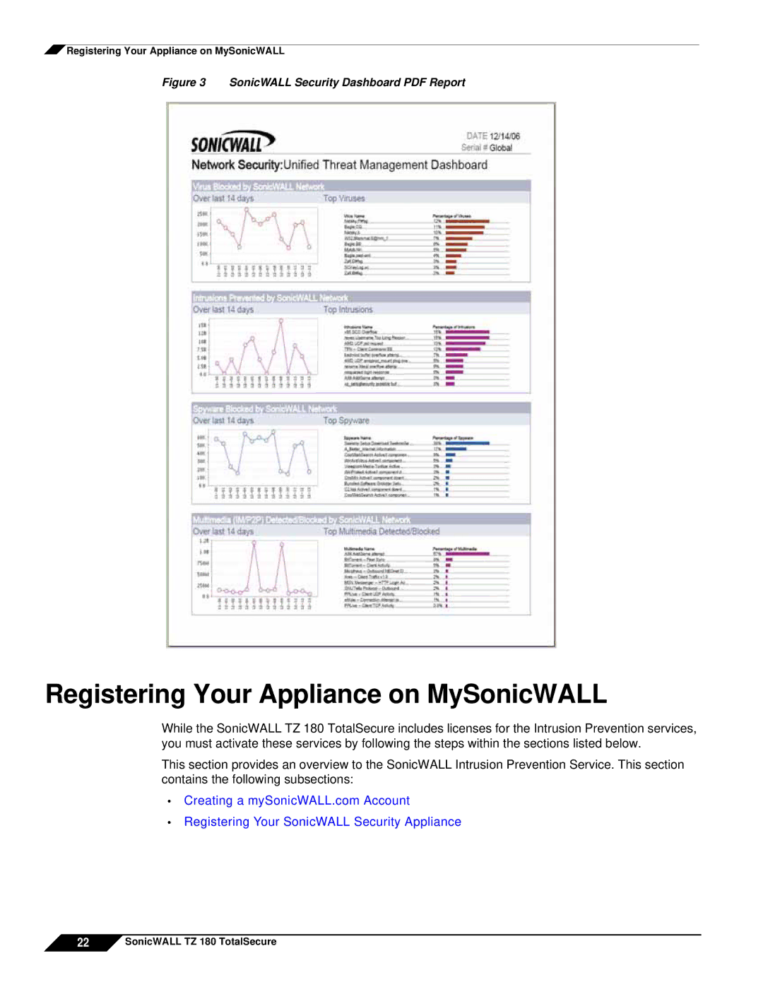 SonicWALL TZ 180 manual Registering Your Appliance on MySonicWALL 