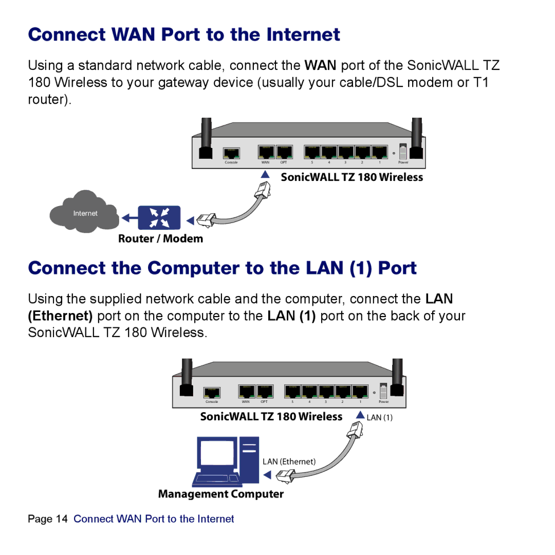 SonicWALL TZ 180 manual Connect WAN Port to the Internet, Connect the Computer to the LAN 1 Port 