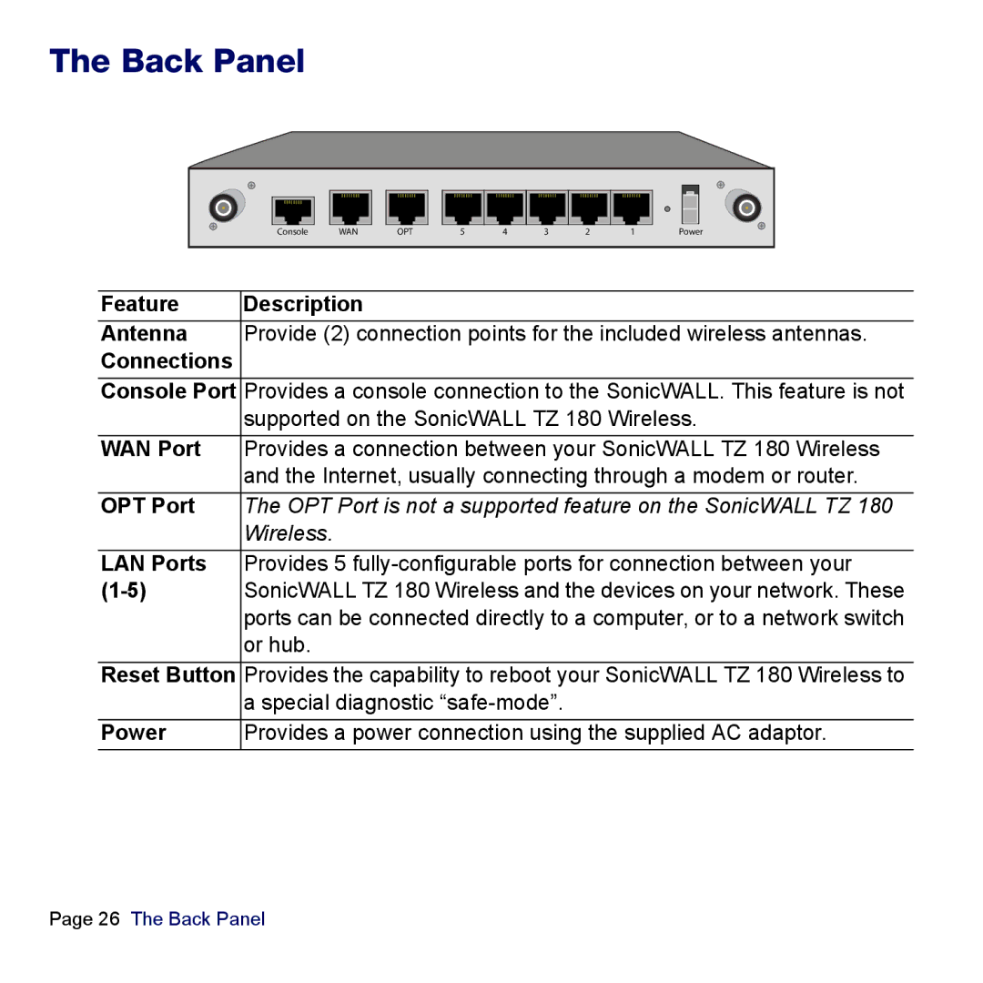 SonicWALL TZ 180 manual Back Panel, Feature Description Antenna 