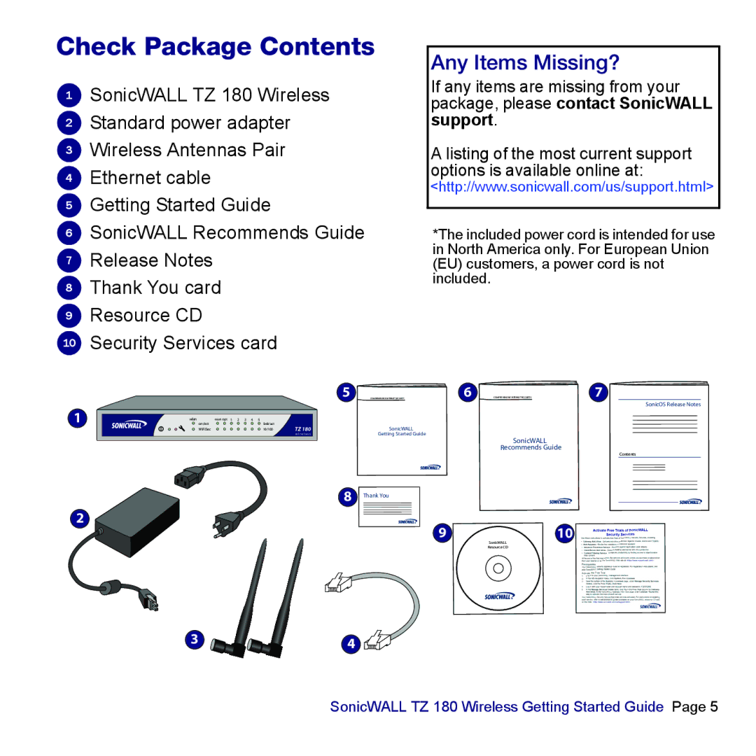 SonicWALL TZ 180 manual Check Package Contents 