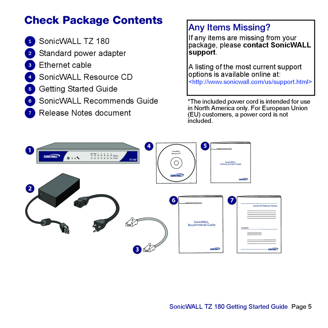 SonicWALL Check Package Contents, Any Items Missing?, SonicWALL TZ 180 Getting Started Guide Page, Recommends Guide 