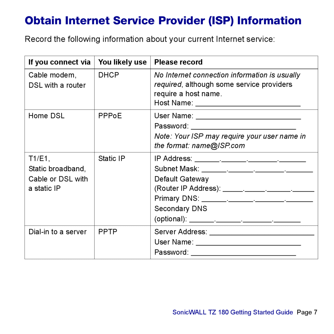 SonicWALL TZ 180 manual Obtain Internet Service Provider ISP Information, Please record 