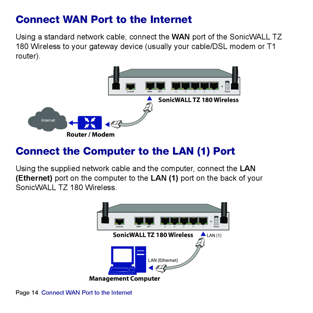 SonicWALL manual Connect WAN Port to the Internet, Connect the Computer to the LAN 1 Port, SonicWALL TZ 180 Wireless 