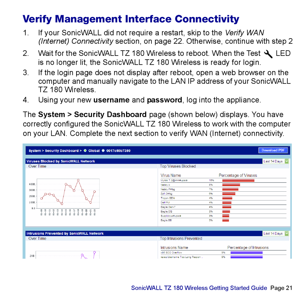 SonicWALL TZ 180 manual Verify Management Interface Connectivity 
