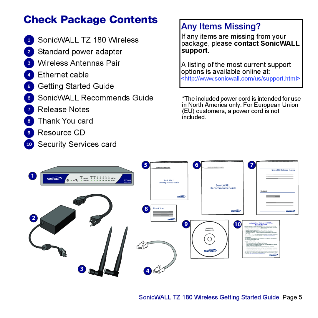 SonicWALL TZ 180 Check Package Contents, Any Items Missing?, SonicOS Release Notes, SonicWALL, Recommends Guide, Thank You 
