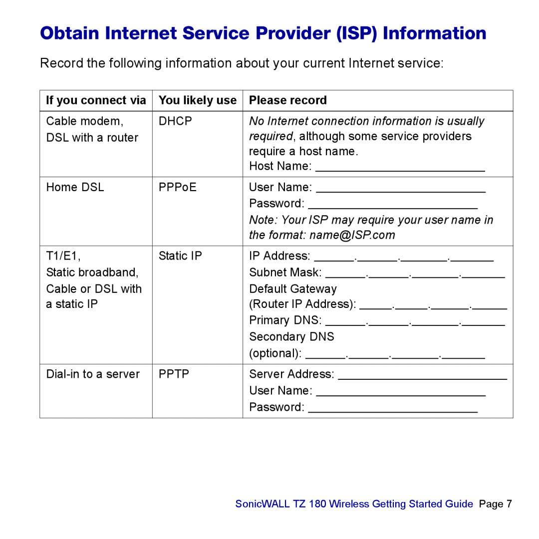 SonicWALL TZ 180 manual Obtain Internet Service Provider ISP Information, Please record 