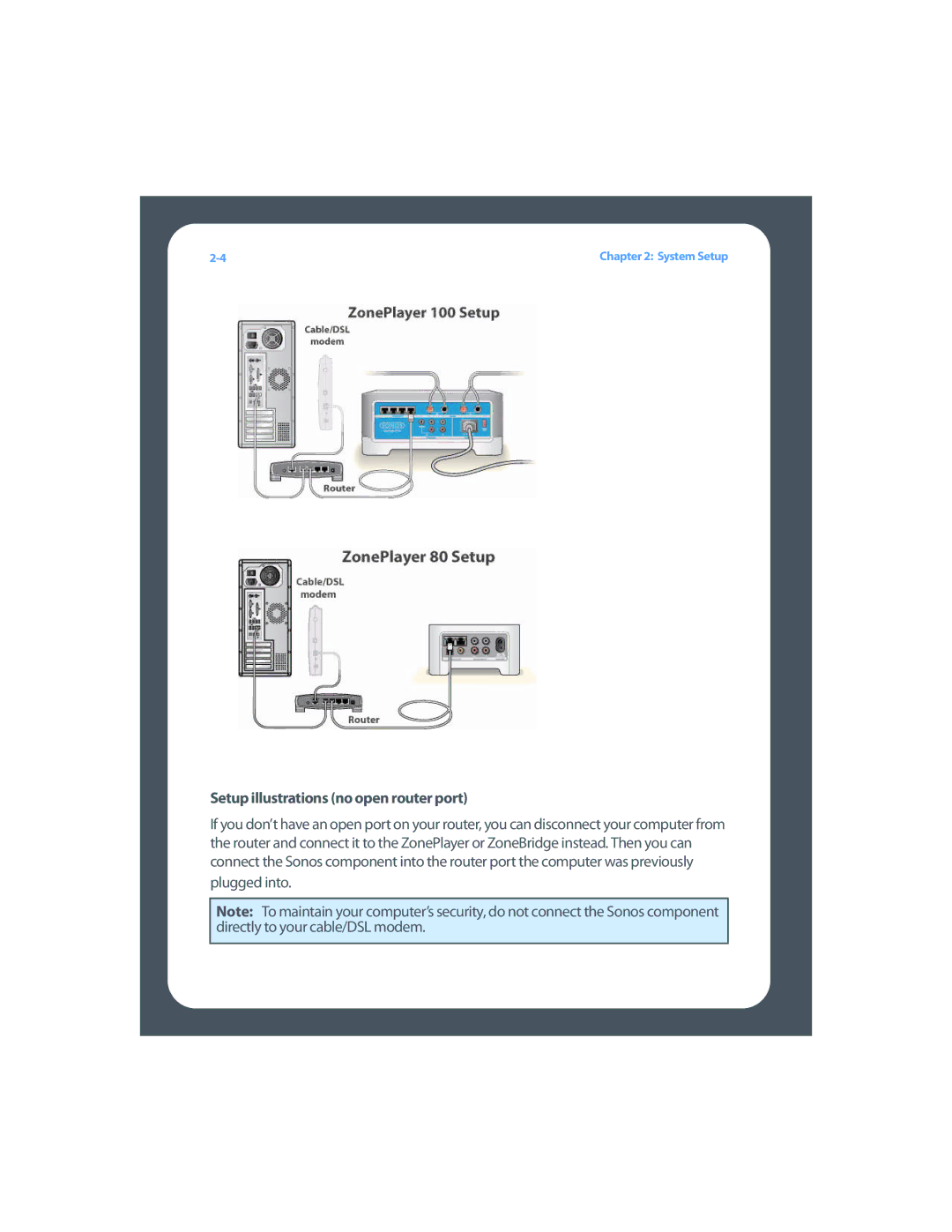 Sonos Digital Music System manual Setup illustrations no open router port 