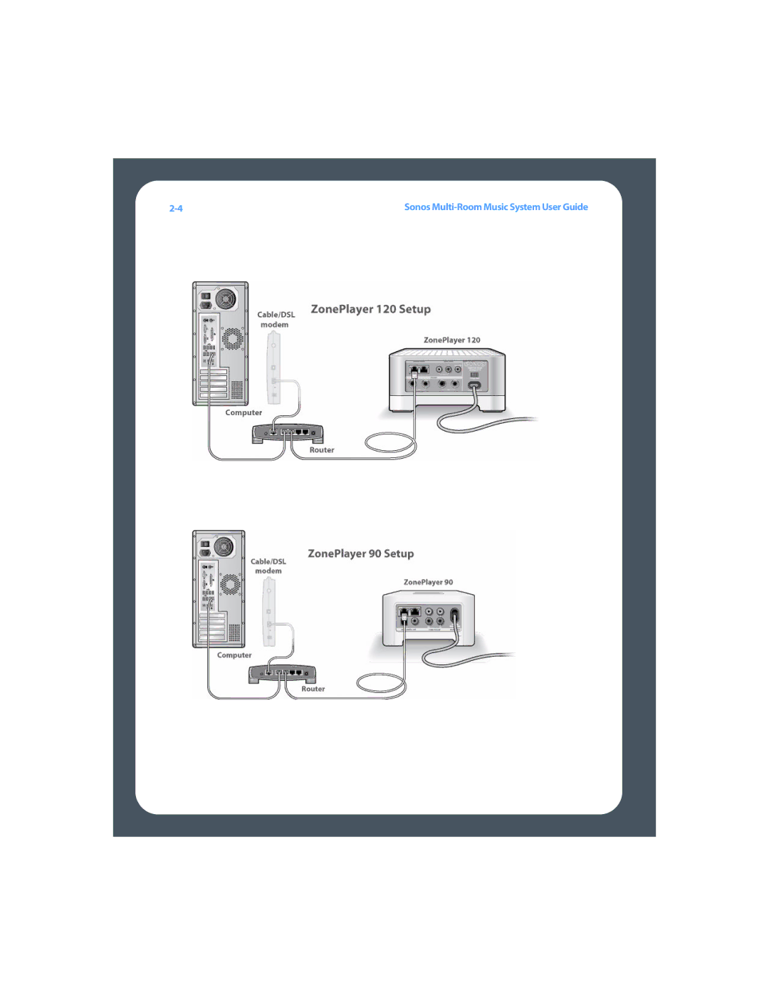 Sonos manual Sonos Multi-Room Music System User Guide 