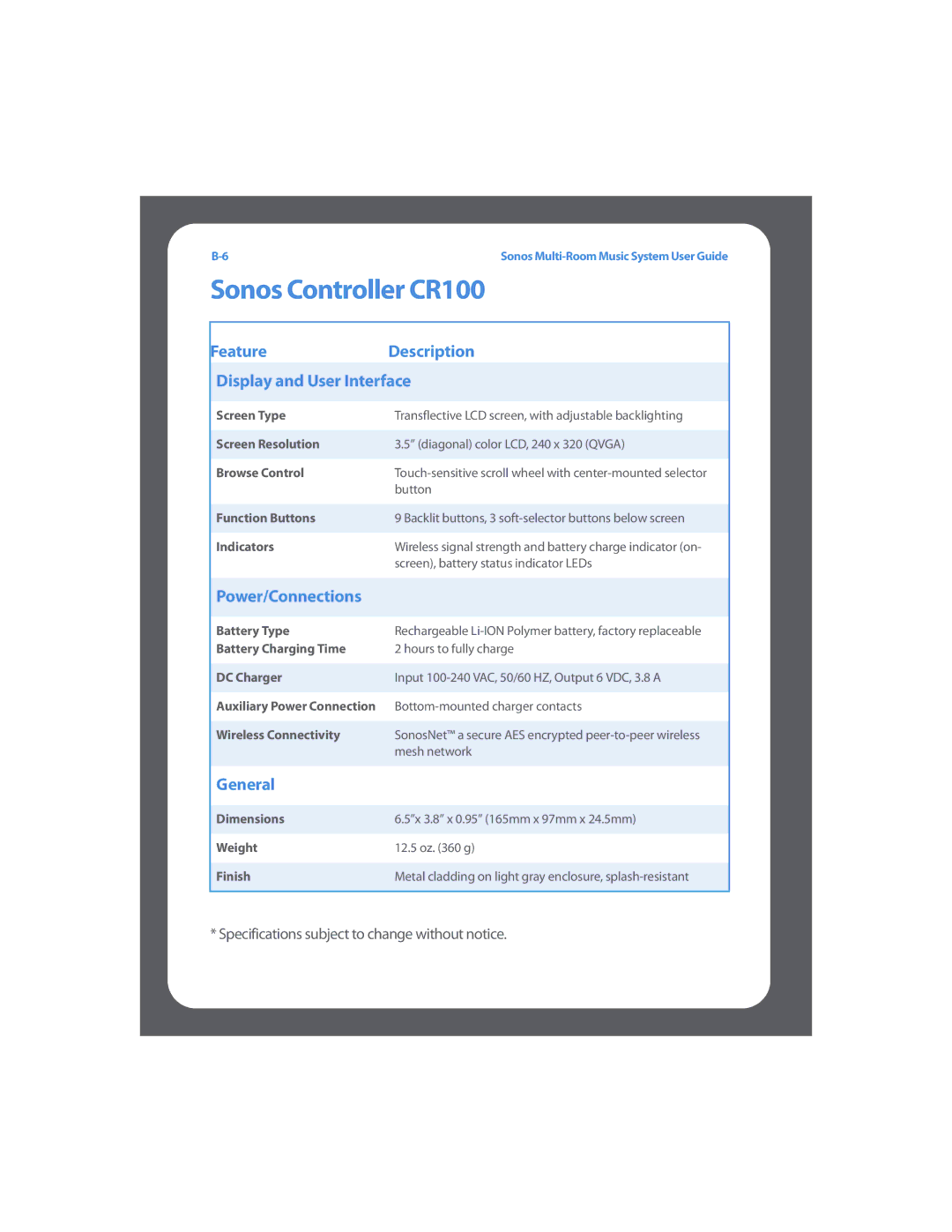 Sonos Multi-Room Music System manual Sonos Controller CR100 