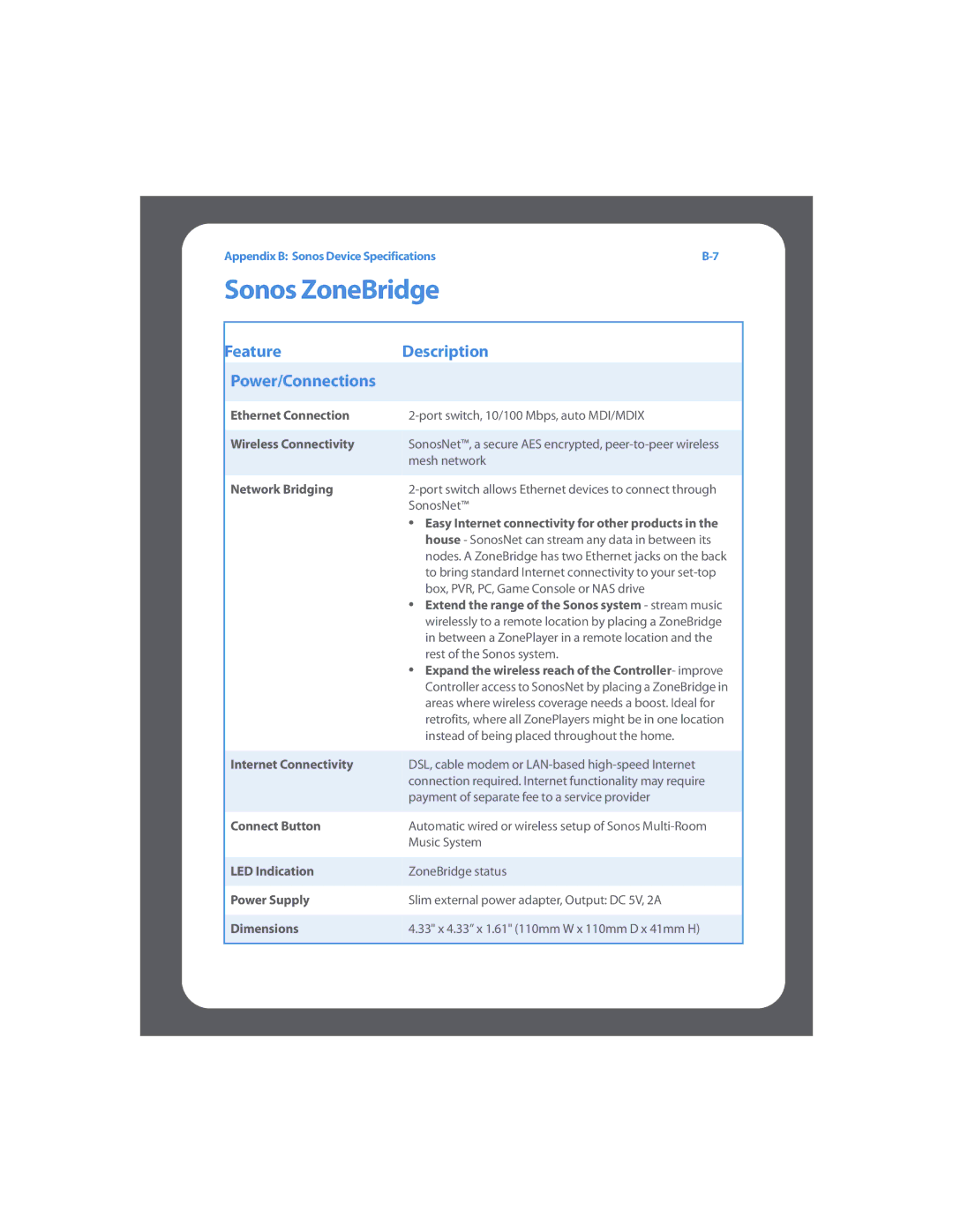 Sonos Multi-Room Music System manual Sonos ZoneBridge, LED Indication 