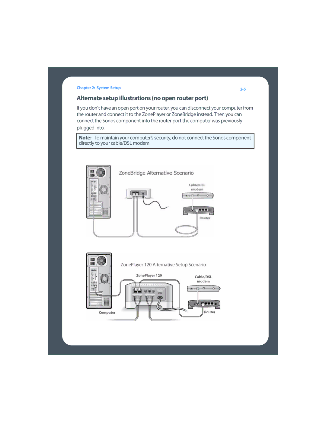 Sonos Multi-Room Music System manual Alternate setup illustrations no open router port 