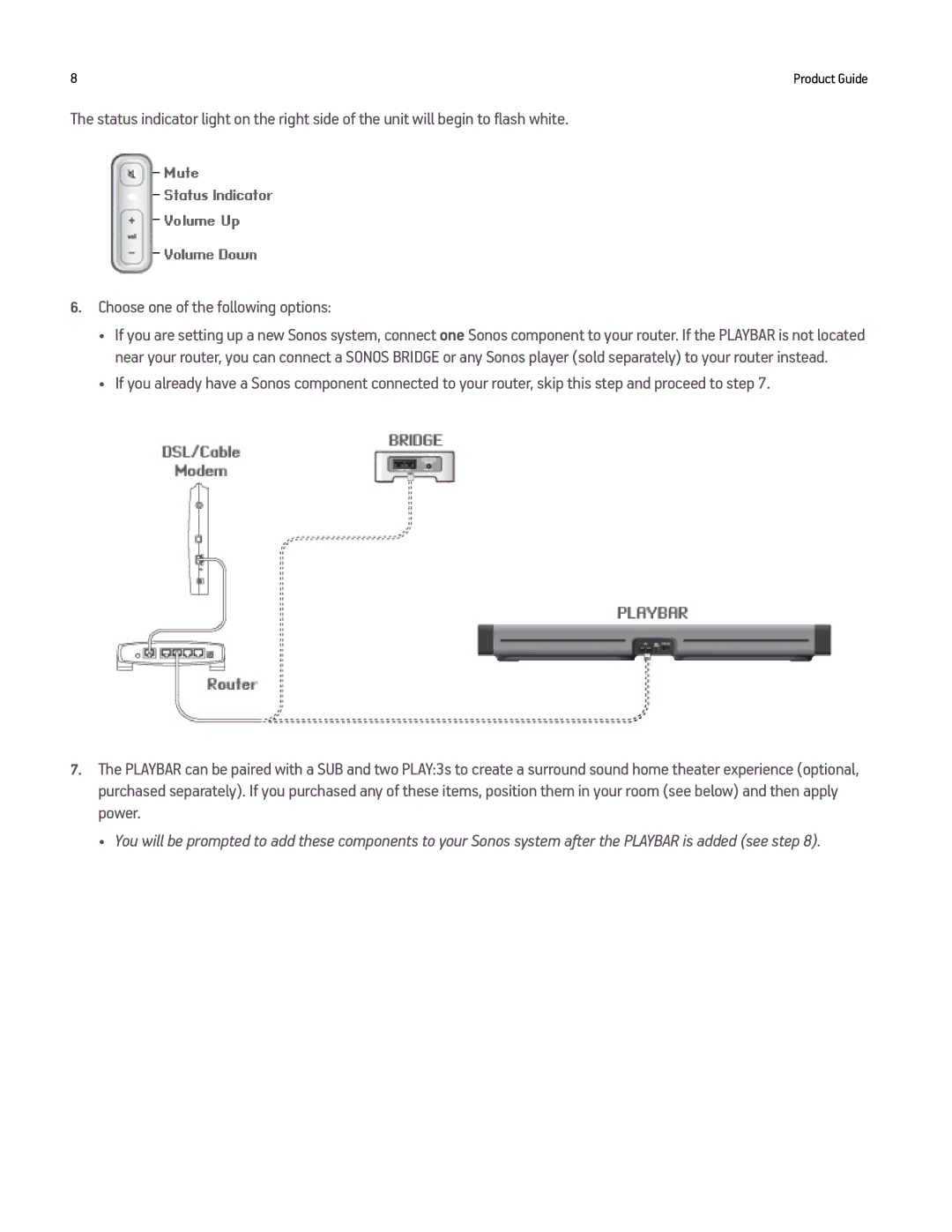 Sonos PLAYBAR manual Product Guide 