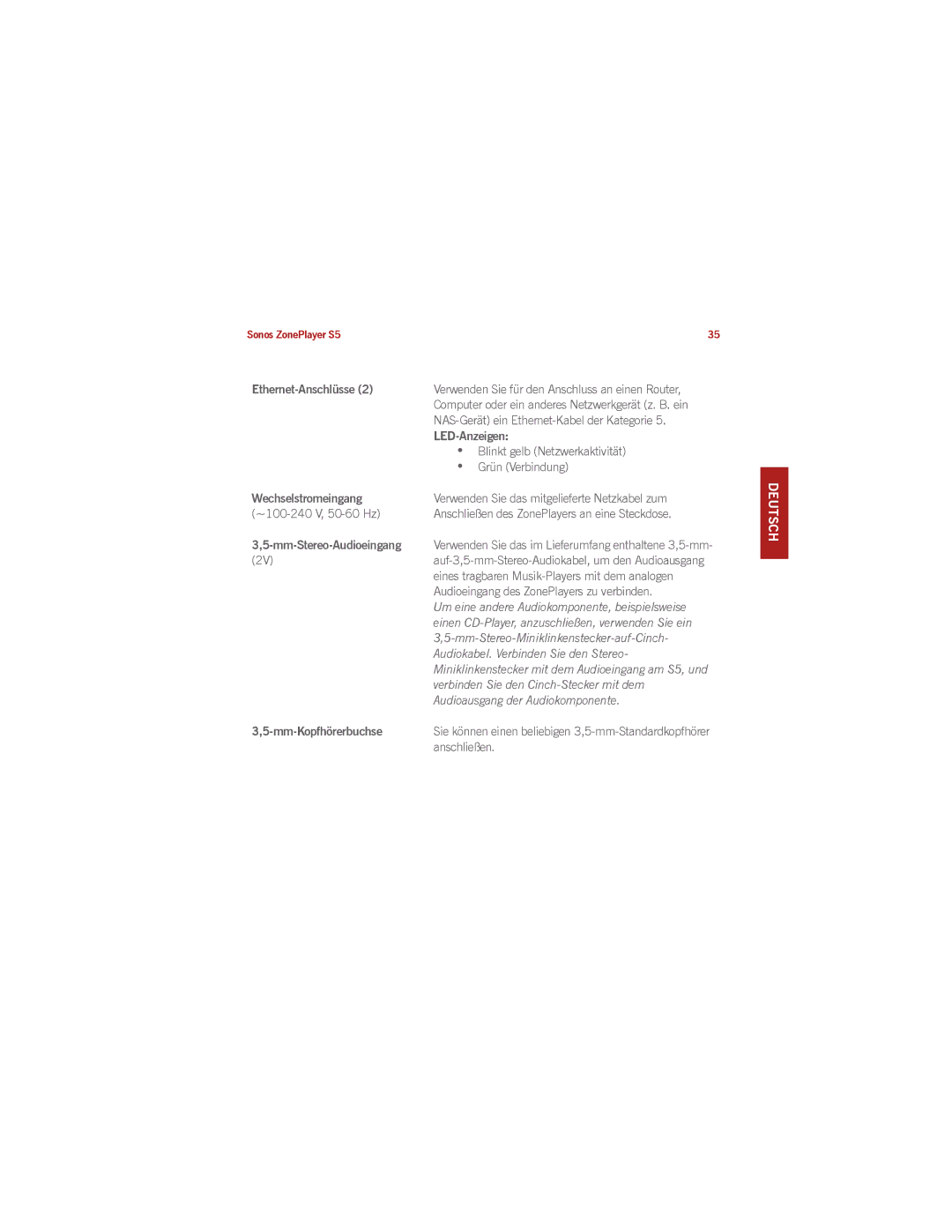 Sonos S5 manual Ethernet-Anschlüsse, LED-Anzeigen, Wechselstromeingang, Mm-Kopfhörerbuchse 