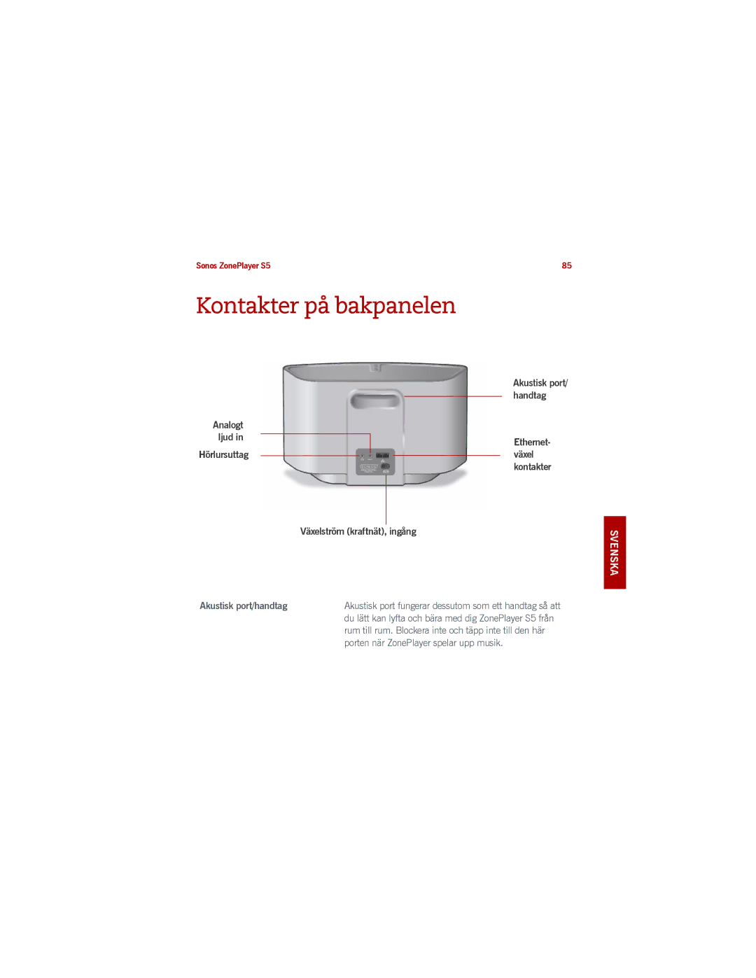 Sonos S5 manual Kontakter på bakpanelen, Akustisk port/handtag 