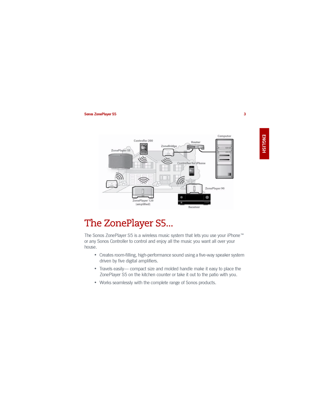 Sonos manual The ZonePlayer S5, Sonos ZonePlayer S5 