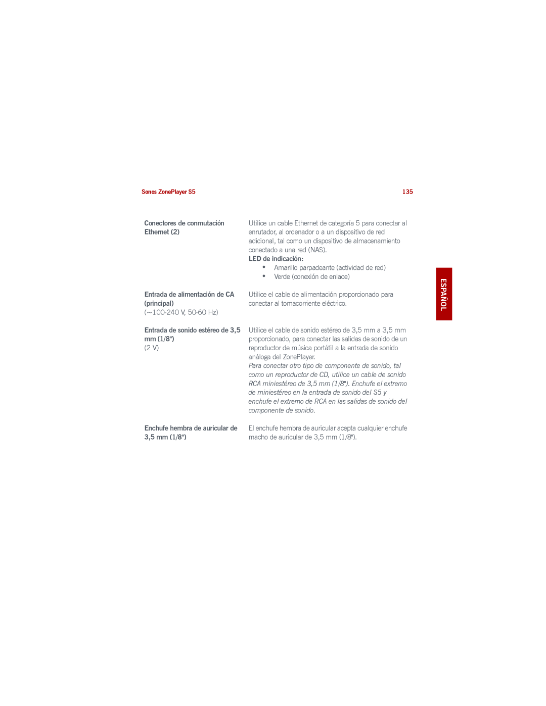 Sonos S5 manual Entrada de alimentación de CA principal, mm1/8, LED de indicación, Español Nederlands Svenska, 3,5 mm 1/8 