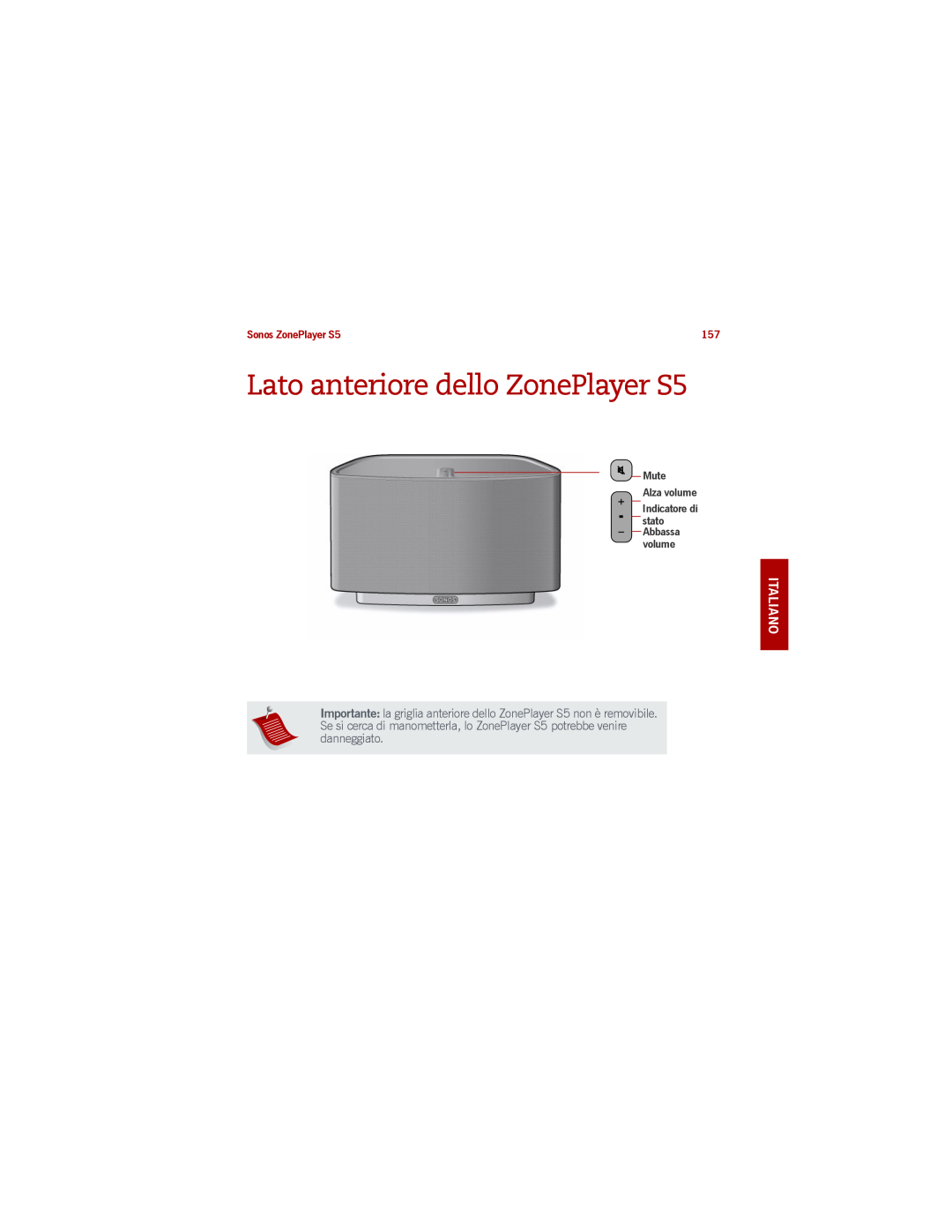 Sonos manual Lato anteriore dello ZonePlayer S5, Deutsch Italiano Svenska, Sonos ZonePlayer S5, Mute Alza volume 
