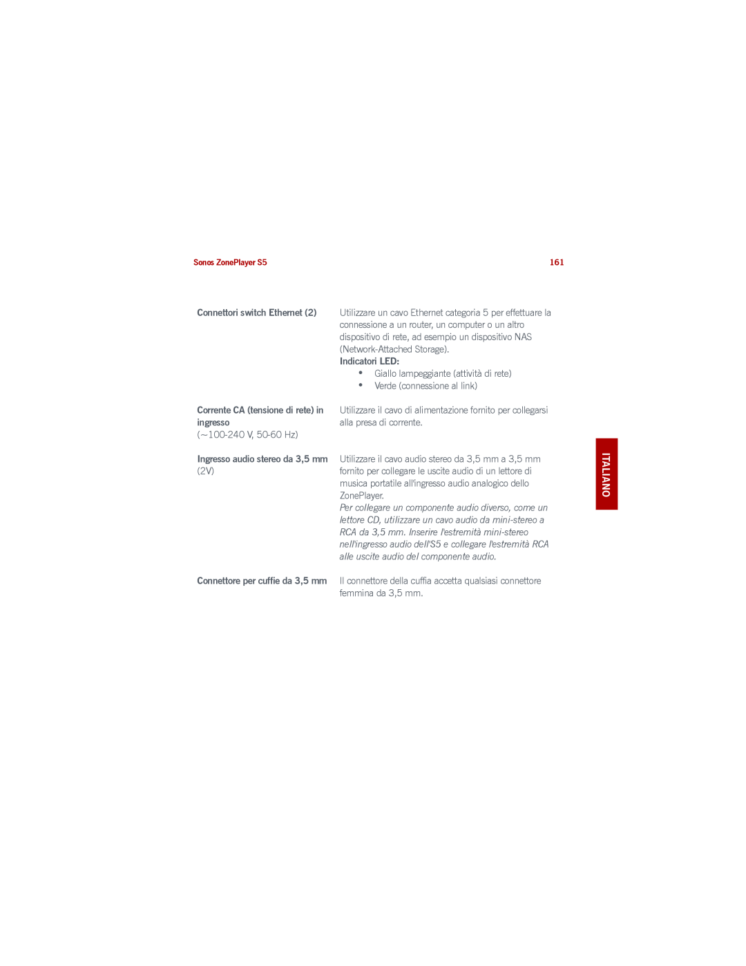 Sonos S5 manual Indicatori LED, Deutsch Italiano Svenska 