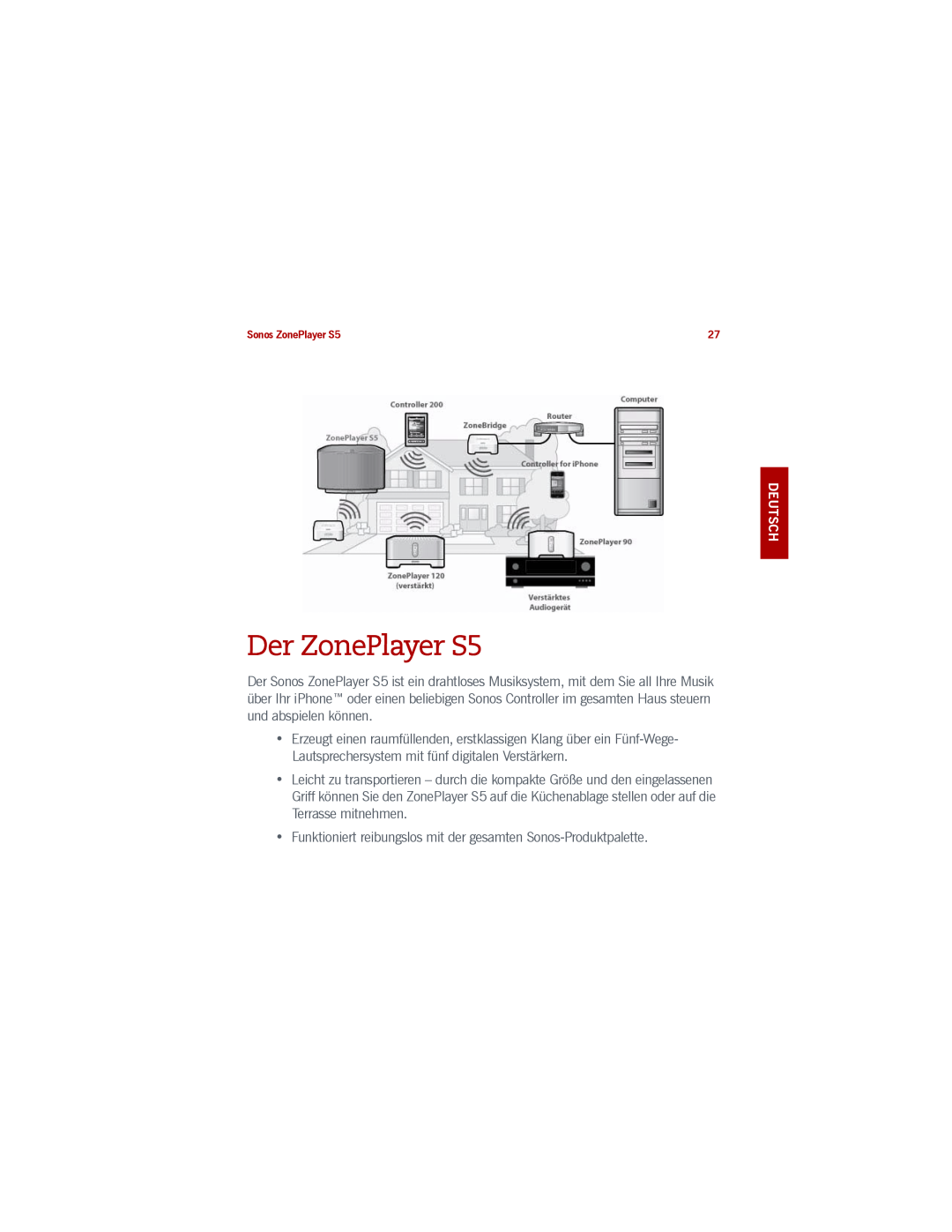 Sonos manual Der ZonePlayer S5, Deutsch Deutsch Nederlands Svenska 