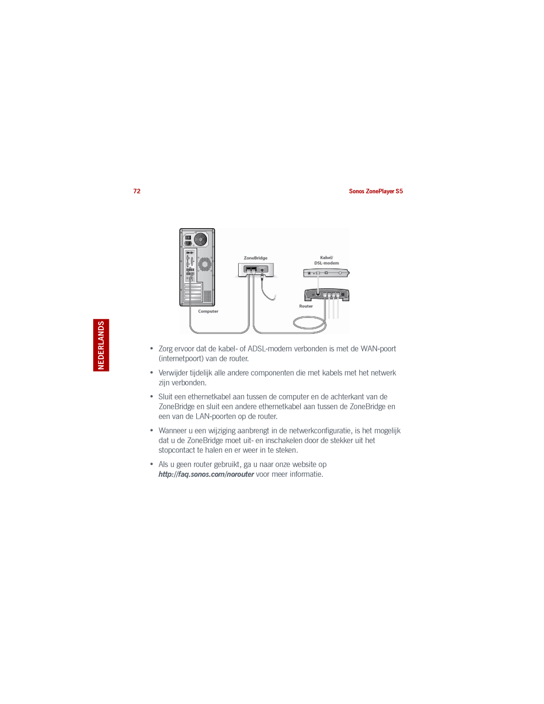 Sonos S5 manual Zorg ervoor dat de kabel- of ADSL-modemverbonden is met de WAN-poortinternetpoort van de router 