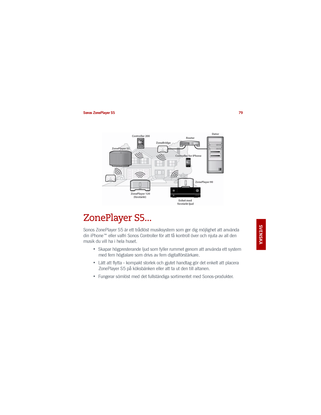 Sonos manual ZonePlayer S5, Svenska Deutsch Nederlands Svenska 