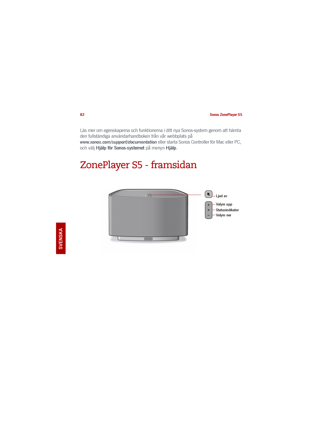 Sonos manual ZonePlayer S5 - framsidan, Svenska, Ljud av Volym upp Statusindikator Volym ner, Sonos ZonePlayer S5 