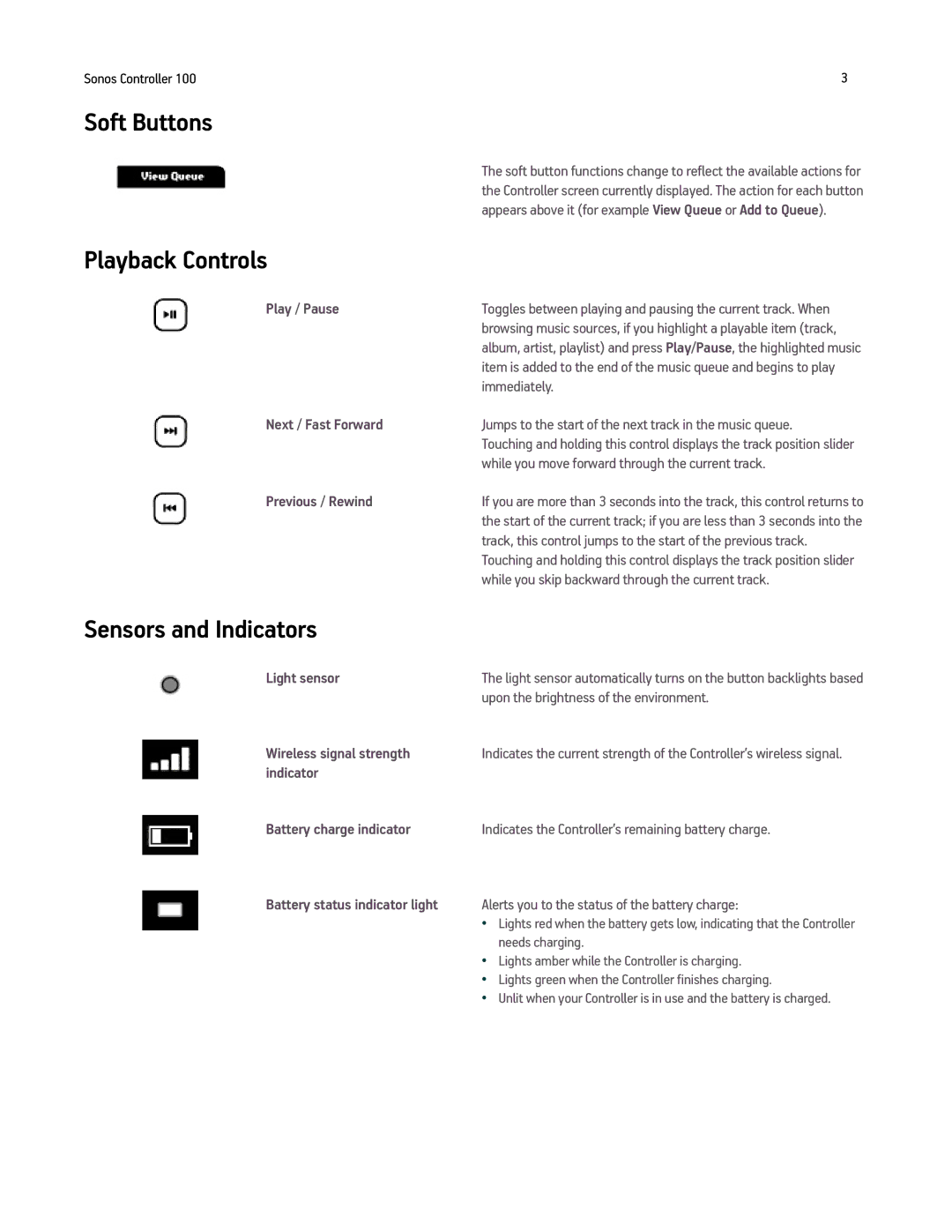 Sonos Sonos Controller 100 manual Soft Buttons, Playback Controls, Sensors and Indicators 