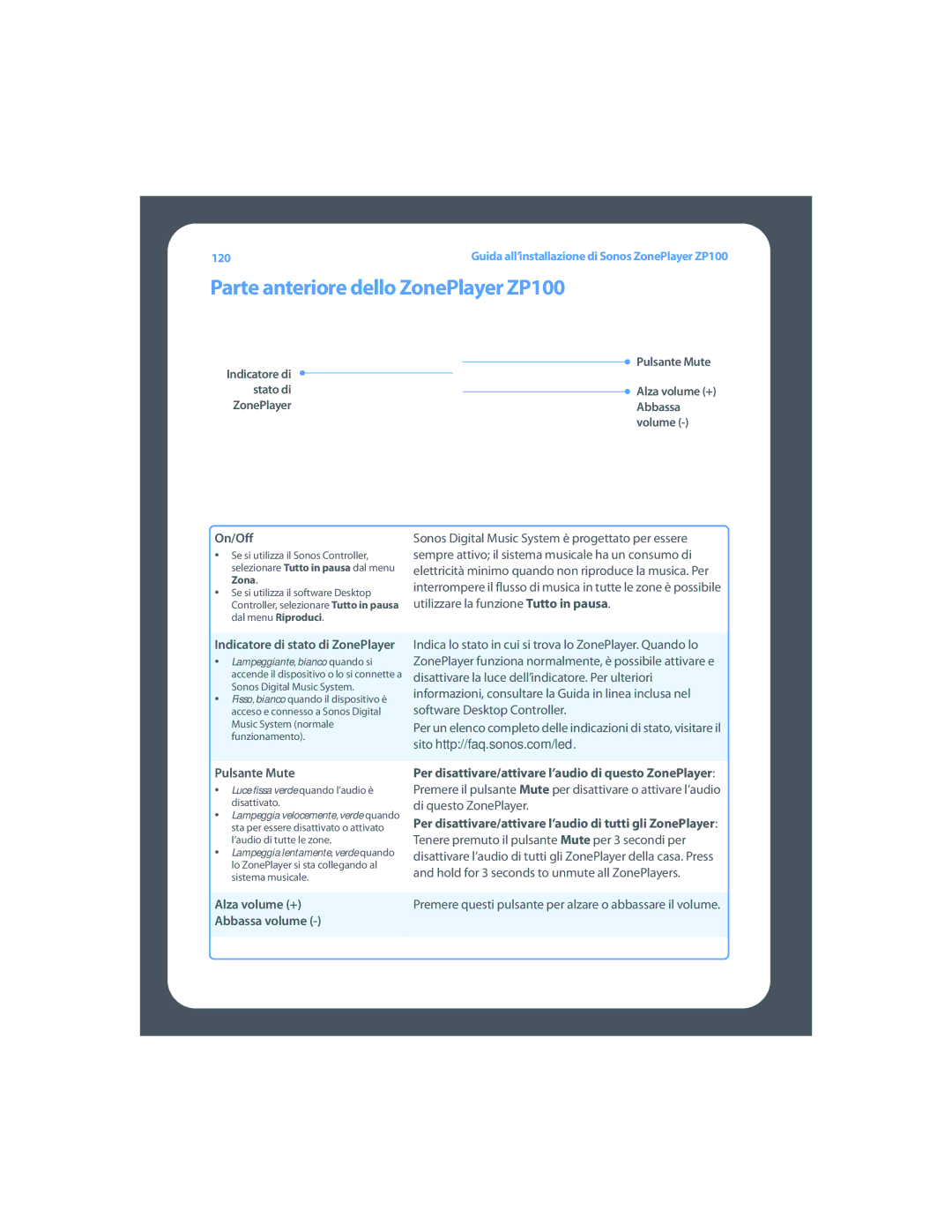Sonos setup guide Parte anteriore dello ZonePlayer ZP100, Pulsante Mute Alza volume + Abbassa volume 
