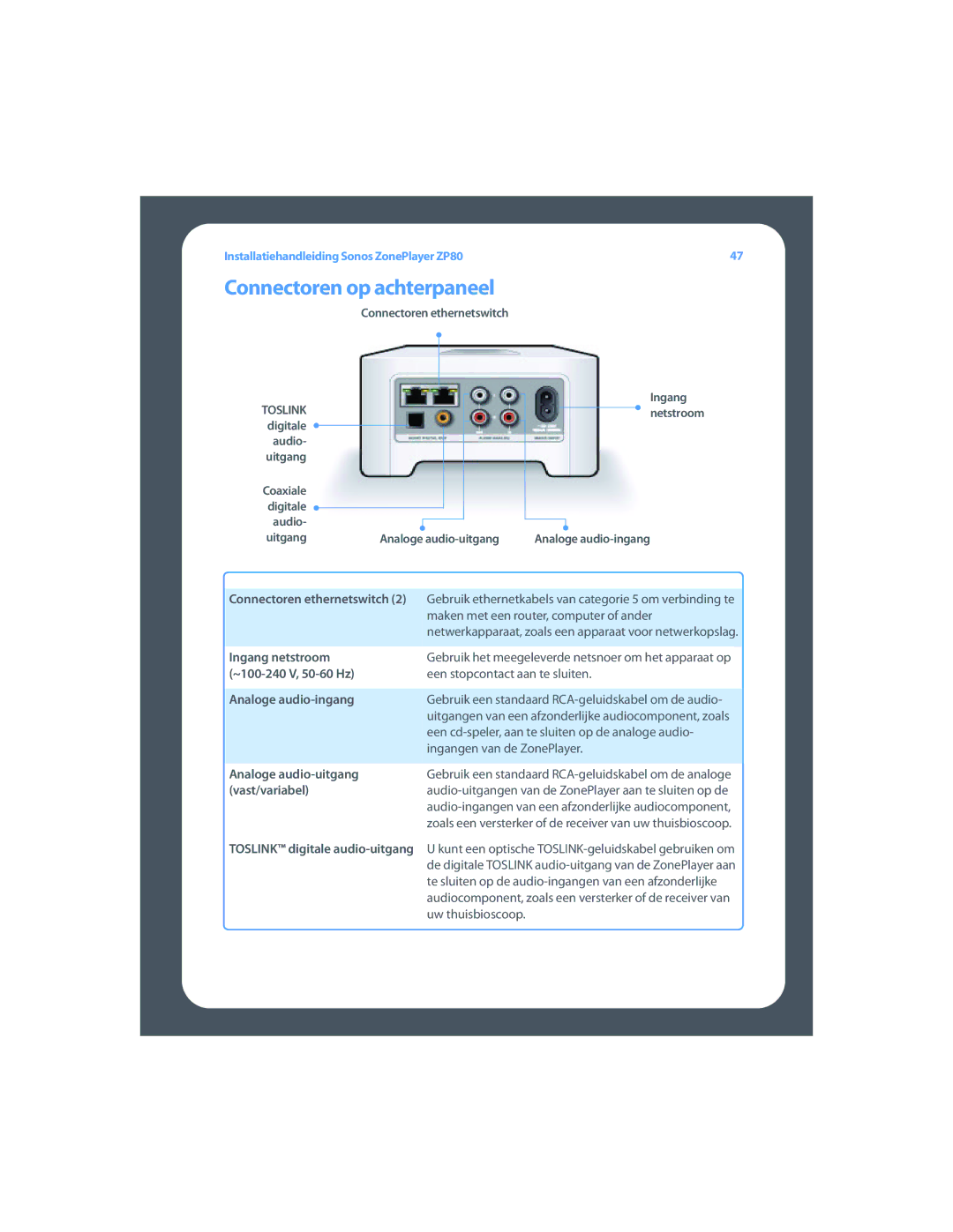 Sonos ZP80 Connectoren ethernetswitch, Analoge audio-ingang, Ingang netstroom, Analoge audio-uitgang, Vast/variabel 