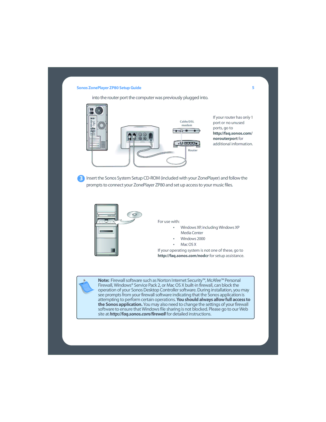 Sonos setup guide Sonos ZonePlayer ZP80 Setup Guide 