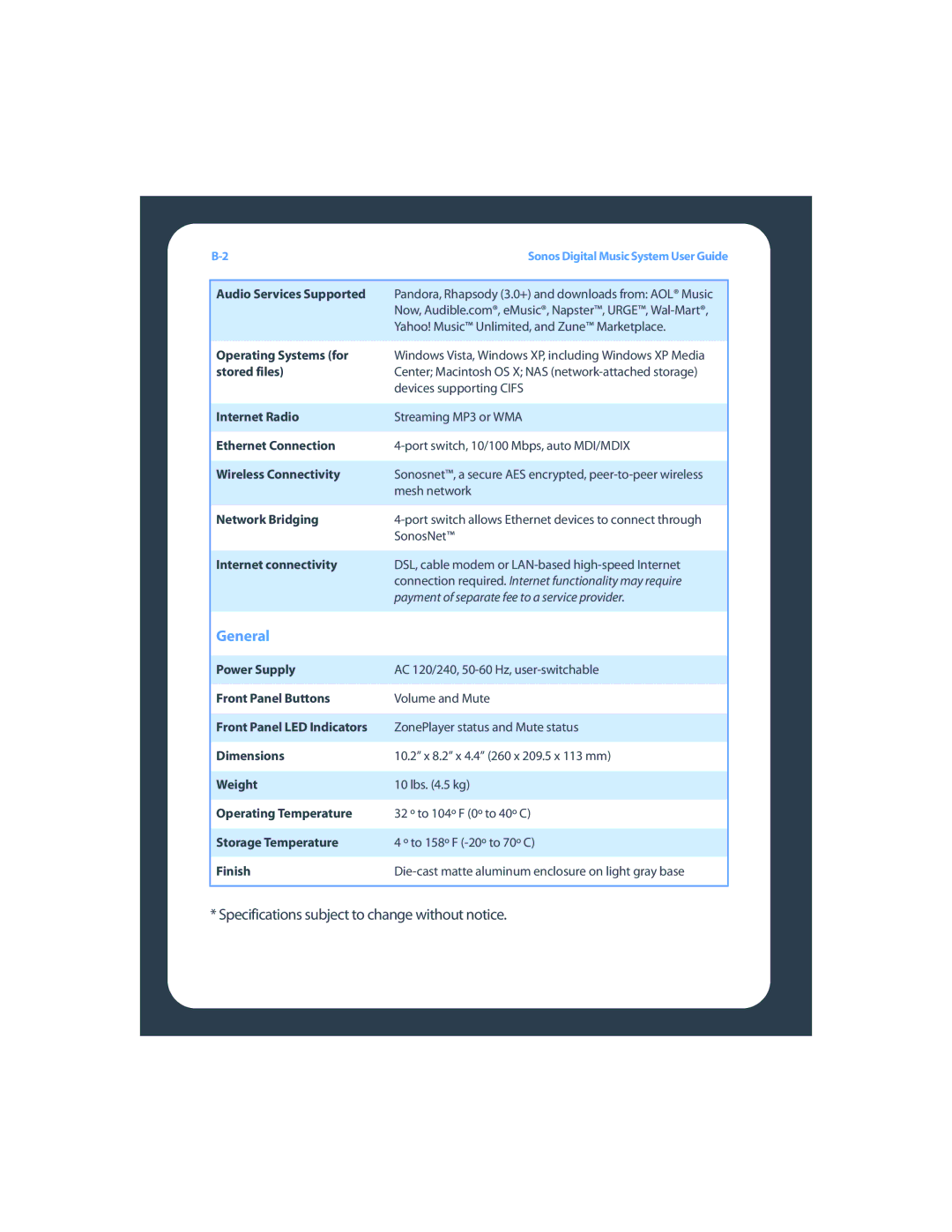 Sonos ZP80F manual General 