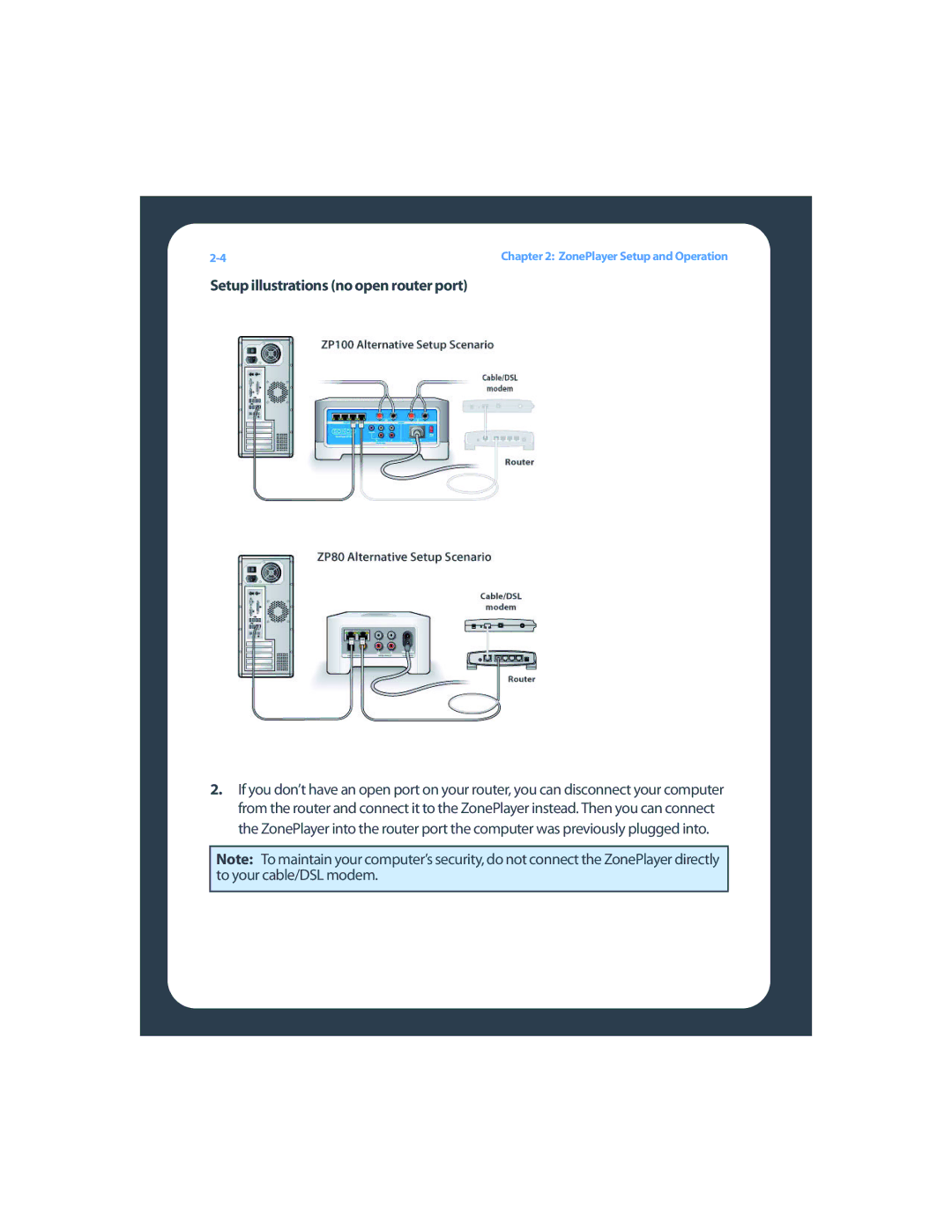 Sonos ZP80F manual Setup illustrations no open router port 