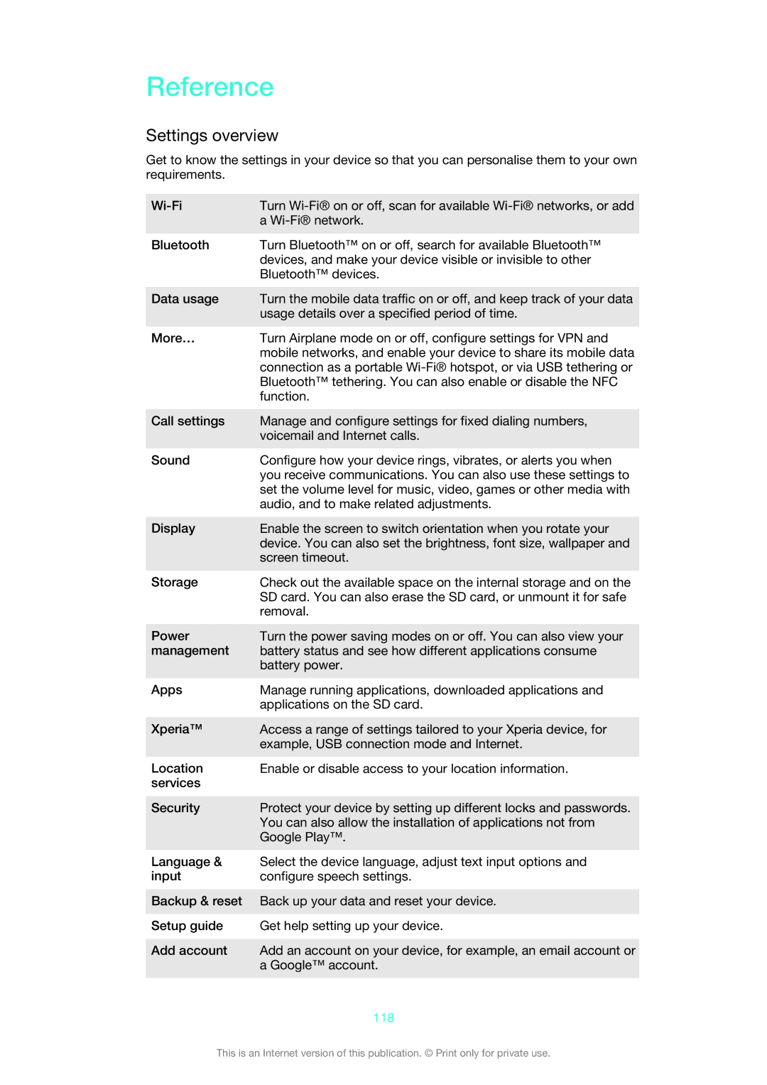 Sony 1266-1565 manual Reference, Settings overview, 118 