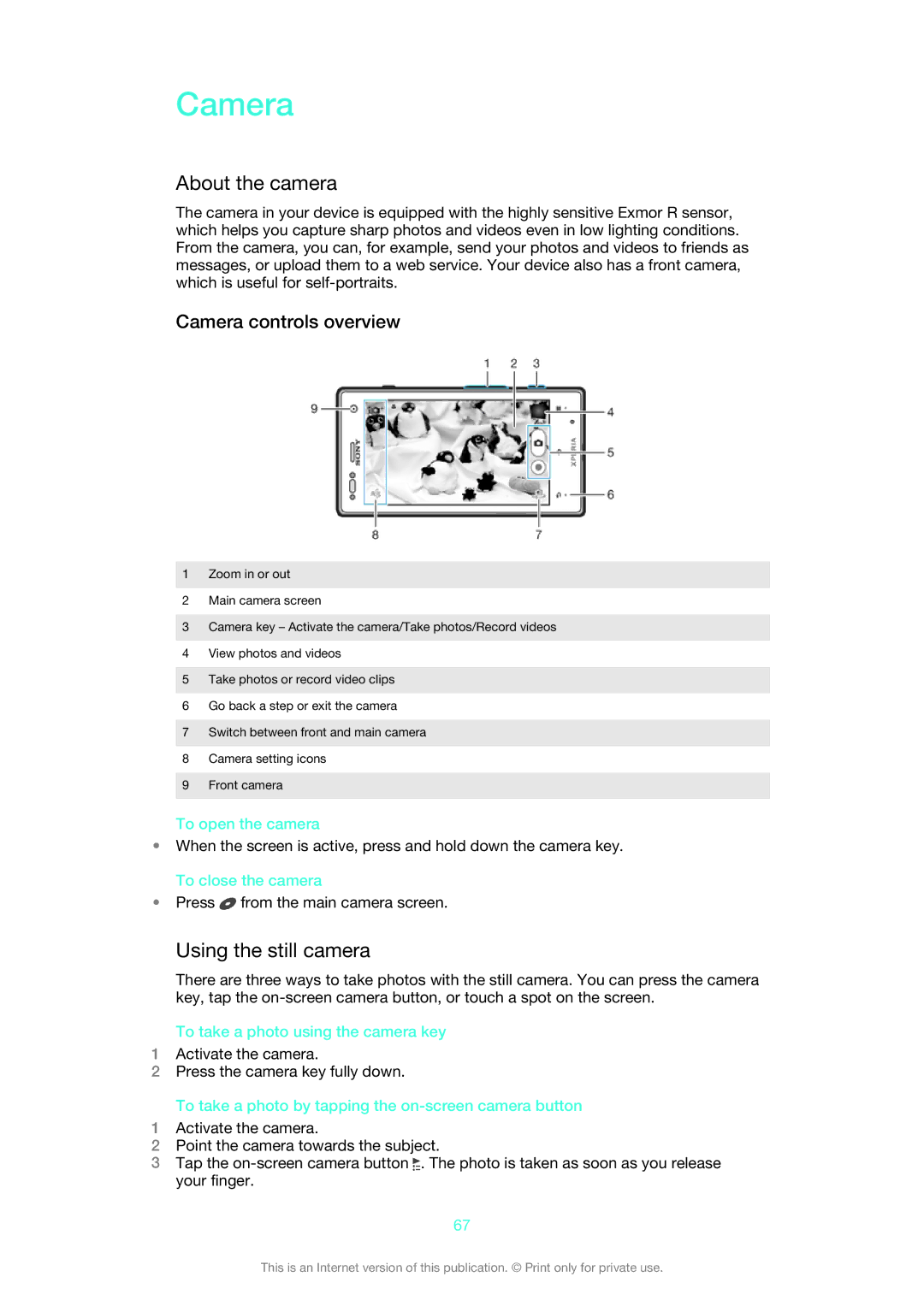 Sony 1266-1565 manual About the camera, Using the still camera, Camera controls overview 