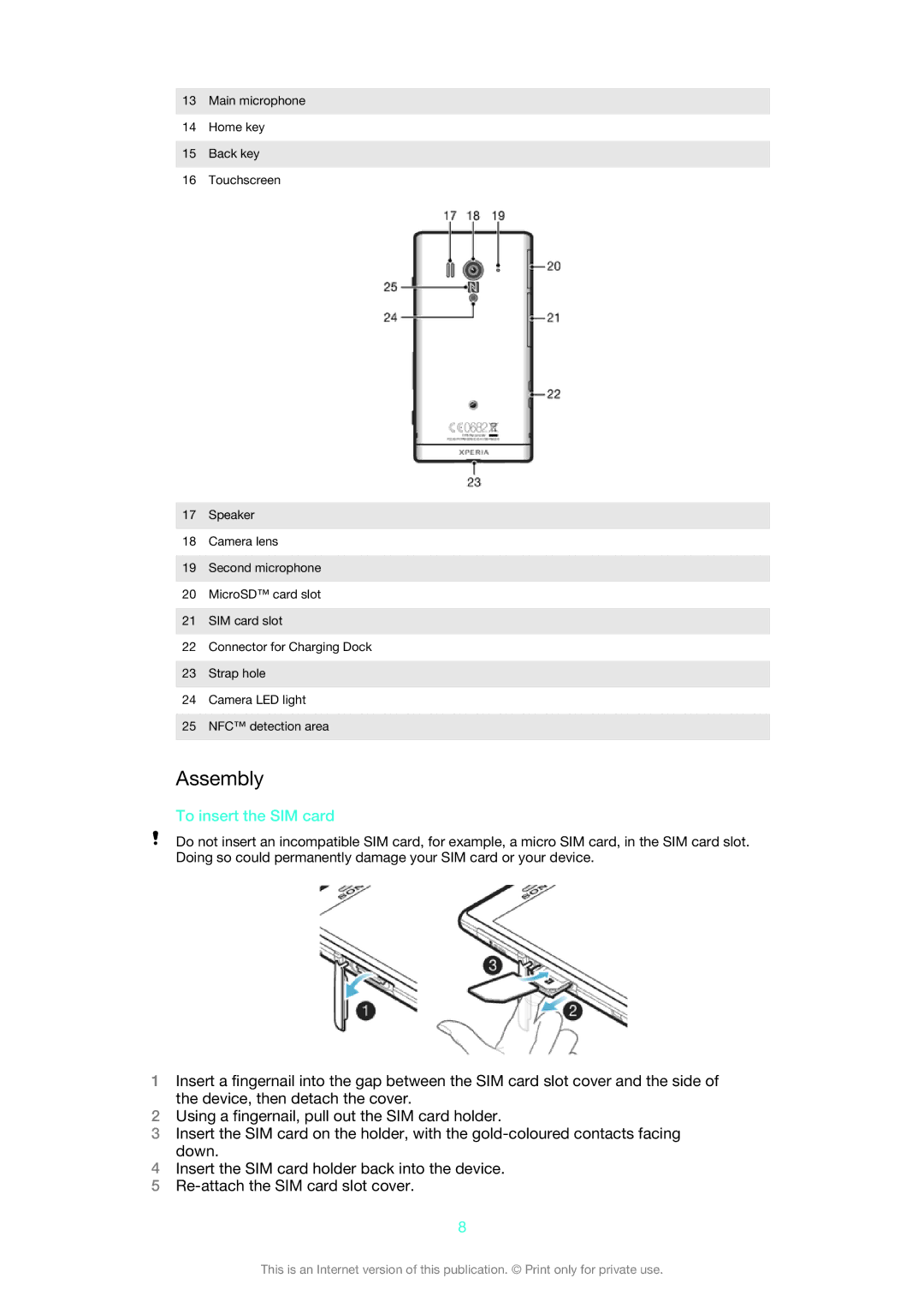 Sony 1266-1565 manual Assembly, To insert the SIM card 