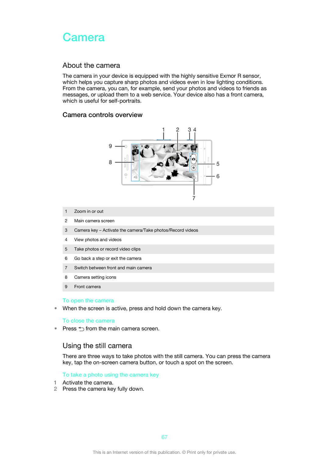 Sony 1269-0259, 1266-9649, 1266-9650, 1266-9648 manual About the camera, Using the still camera, Camera controls overview 