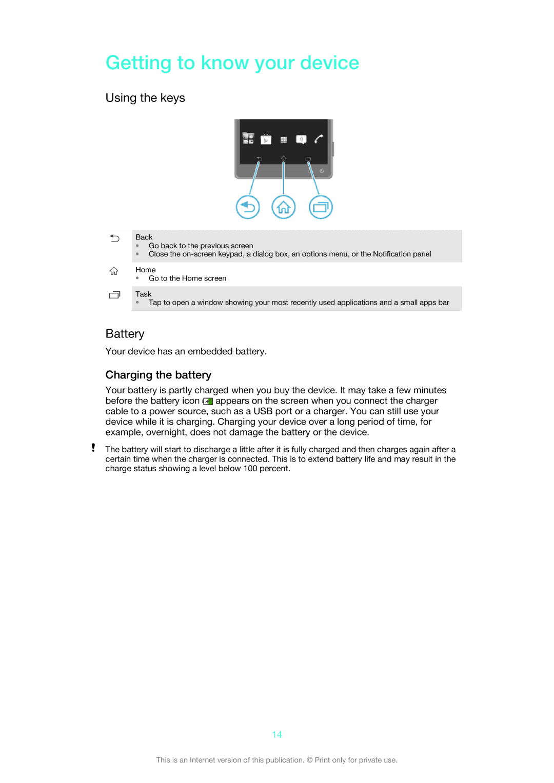 Sony 1270-6441, 1270-4315, 1270-6440, 1270-6439 Getting to know your device, Using the keys, Battery, Charging the battery 