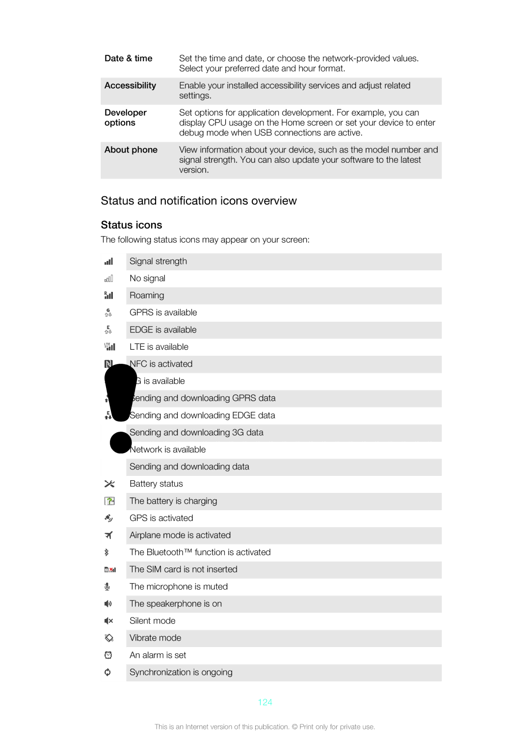 Sony 1271-4774, 1271-4773 manual Status and notification icons overview, Status icons, 124 