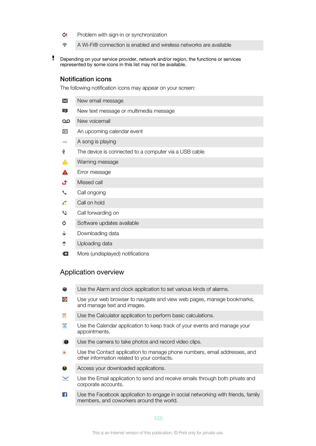 Sony 1271-4773, 1271-4774 manual Application overview, Notification icons, 125 