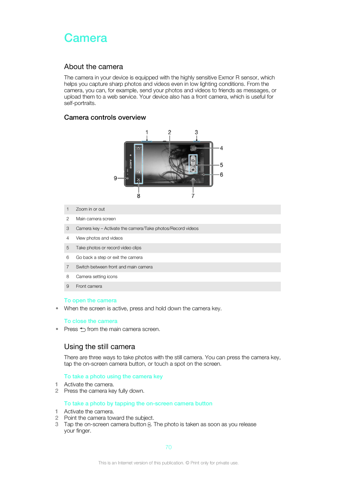 Sony 1271-4774, 1271-4773 manual About the camera, Using the still camera, Camera controls overview 