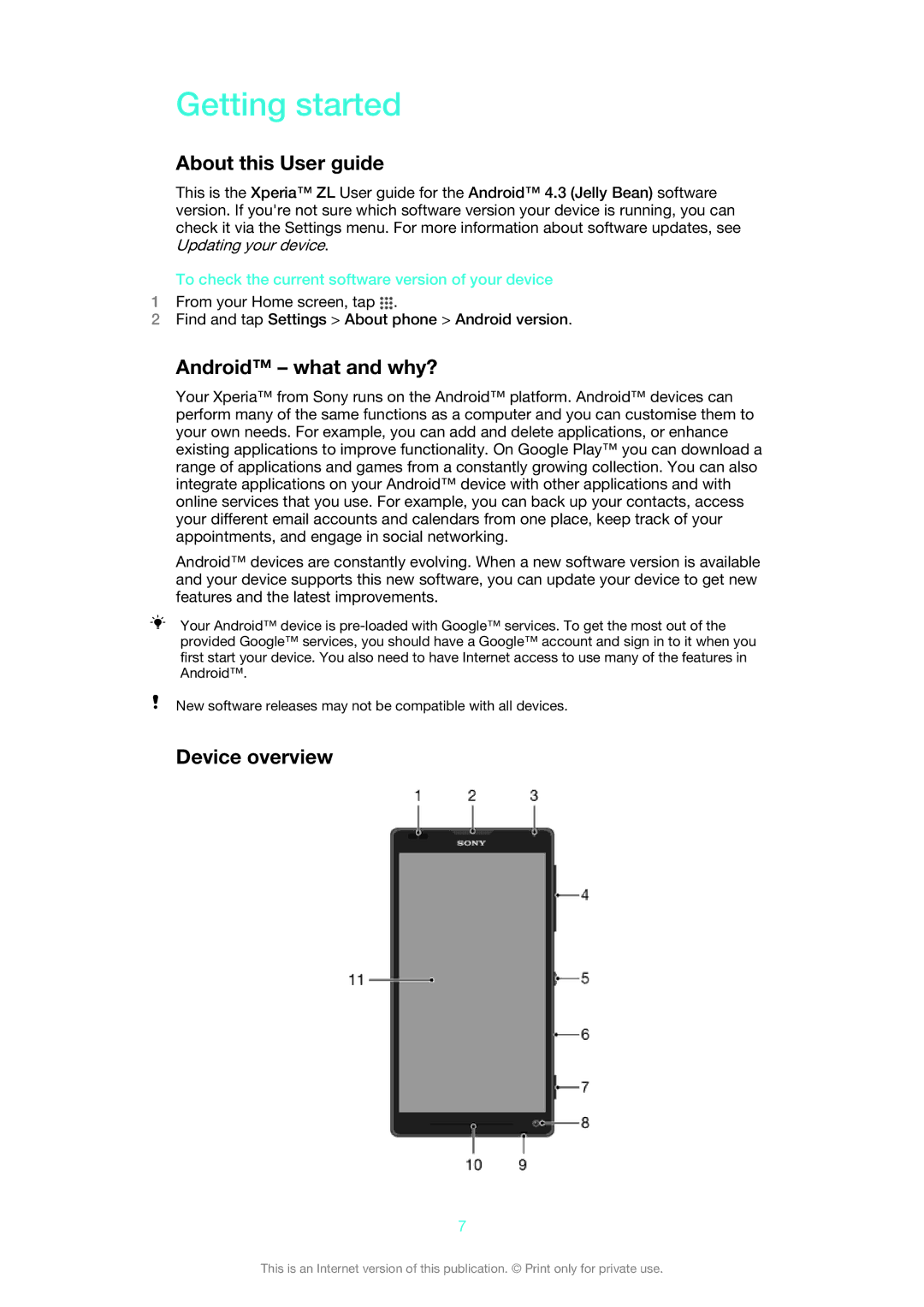 Sony 1273-5759, 1273-2352 manual Getting started, About this User guide, Android what and why?, Device overview 