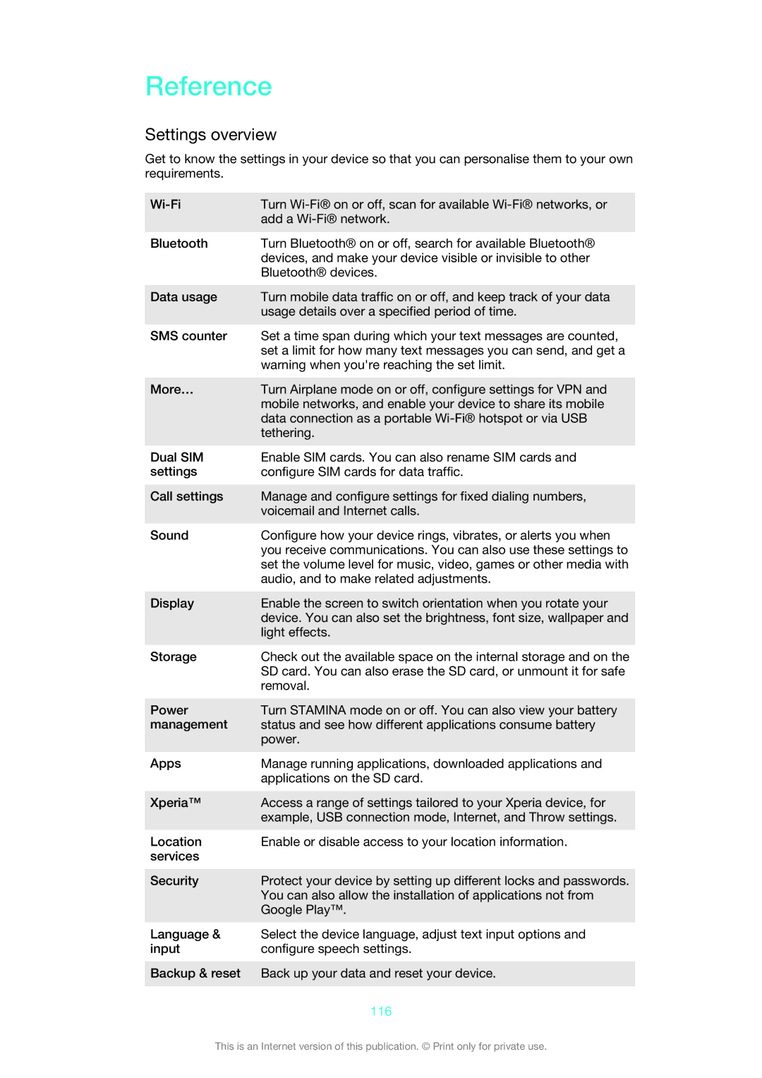 Sony 1275-9580 manual Reference, Settings overview, 116 