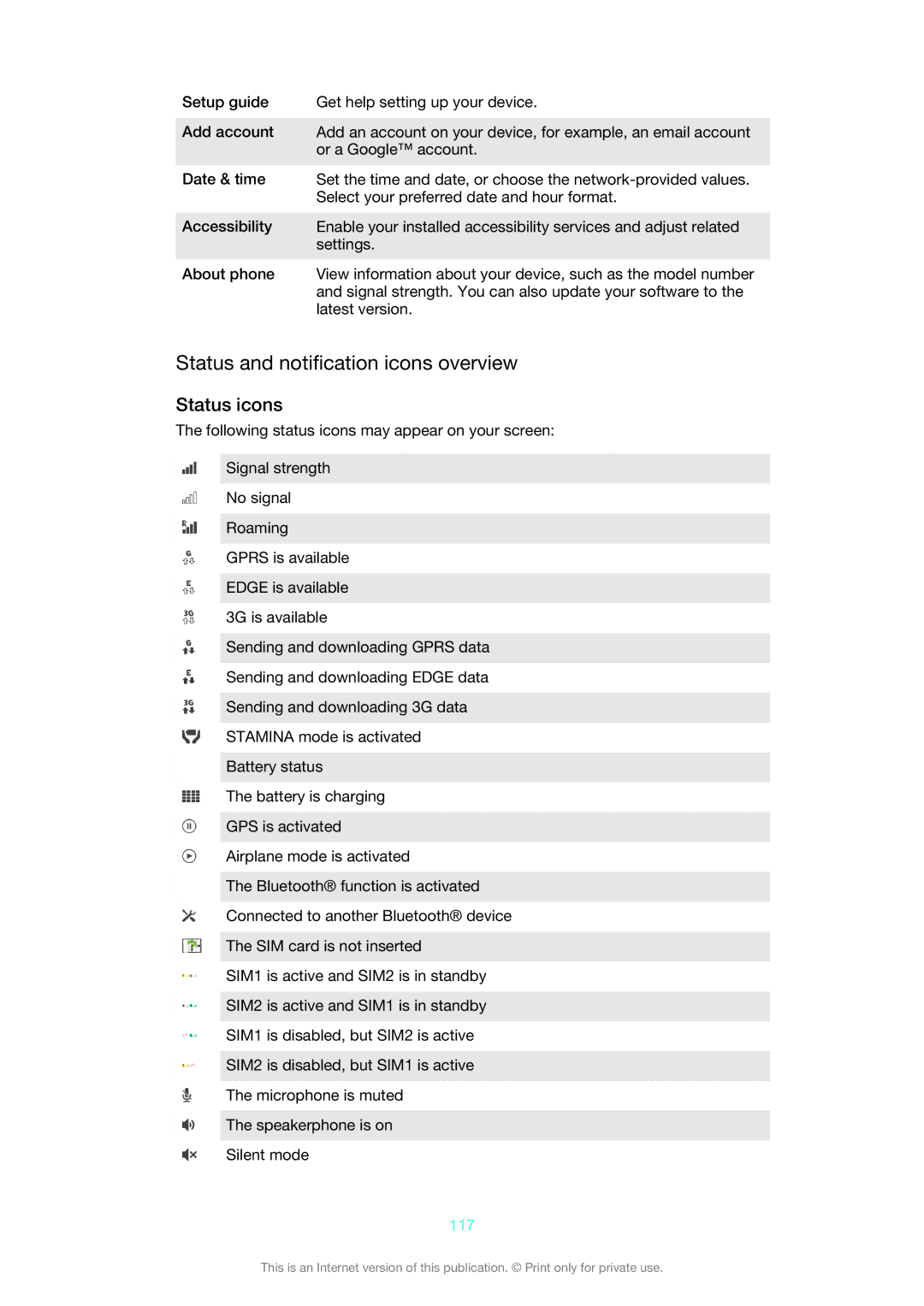 Sony 1275-9580 manual Status and notification icons overview, Status icons, 117 