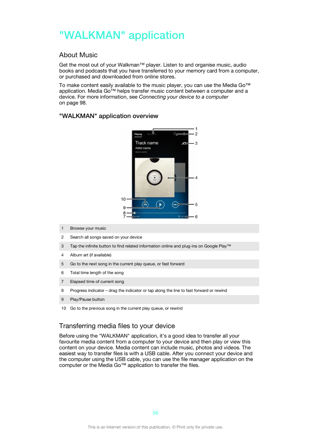 Sony 1275-9580 manual About Music, Transferring media files to your device, Walkman application overview 