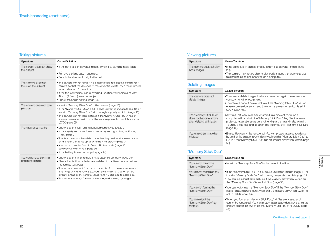 Sony 16 manual Troubleshooting, Taking pictures, Viewing pictures, Deleting images, Memory Stick Duo 